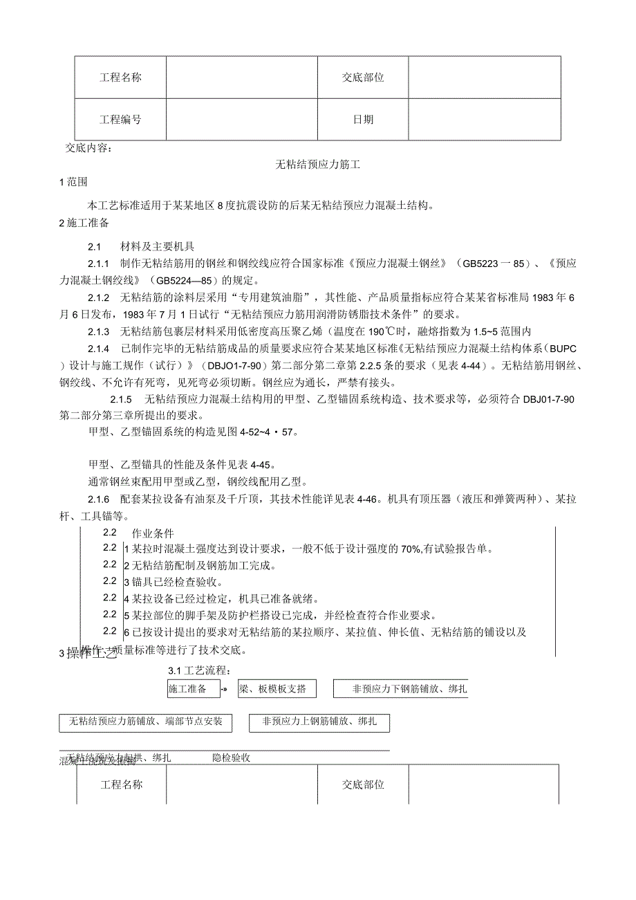 无粘结预应力筋工工艺技术交底.docx_第1页