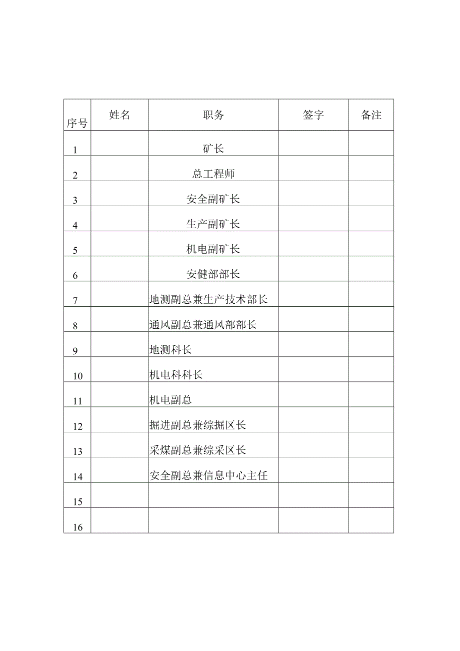 复工复产前专项安全风险辨识评估BZH.docx_第2页