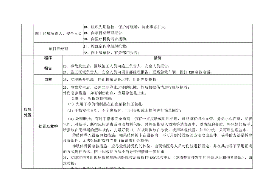 机械伤害处置方案.docx_第3页