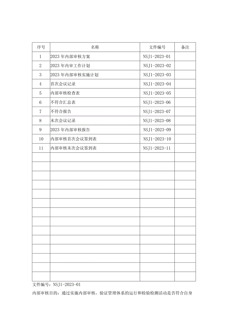 机动车检测站内审报告（依据补充技术要求）.docx_第2页