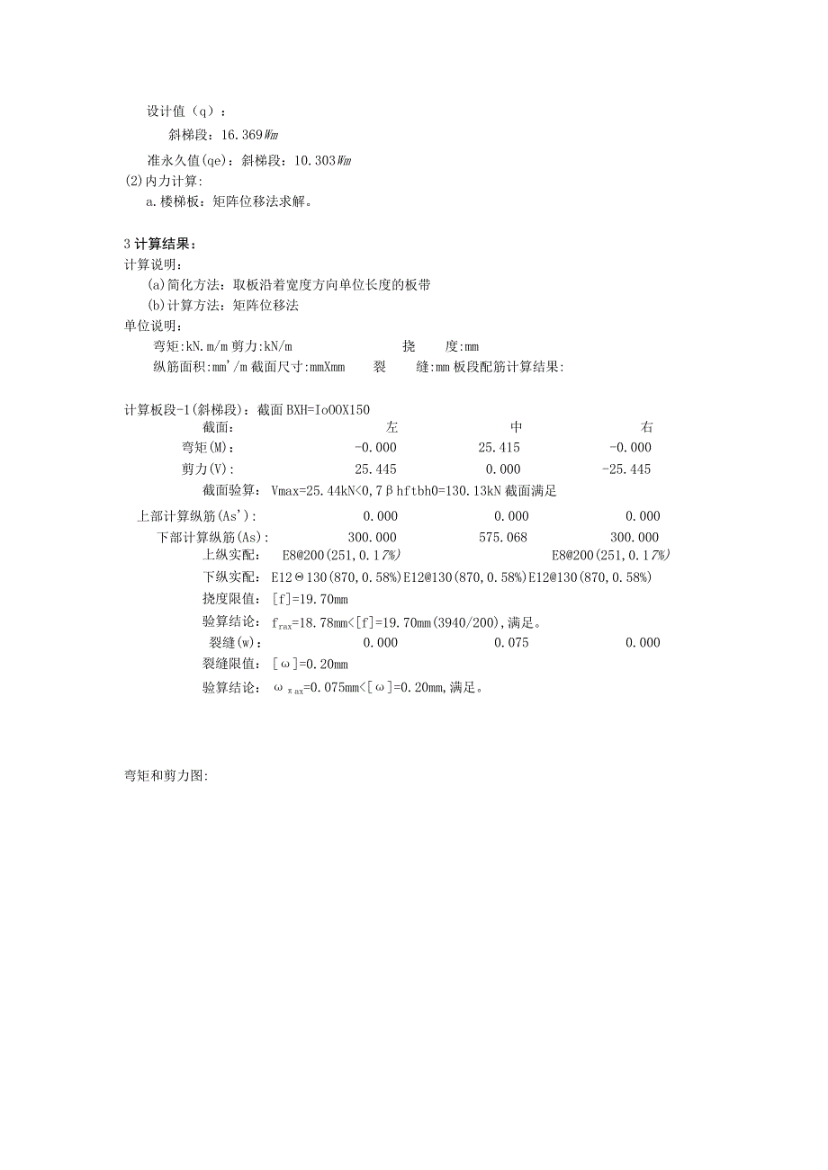 现浇板式普通楼梯设计(BLT-2).docx_第2页