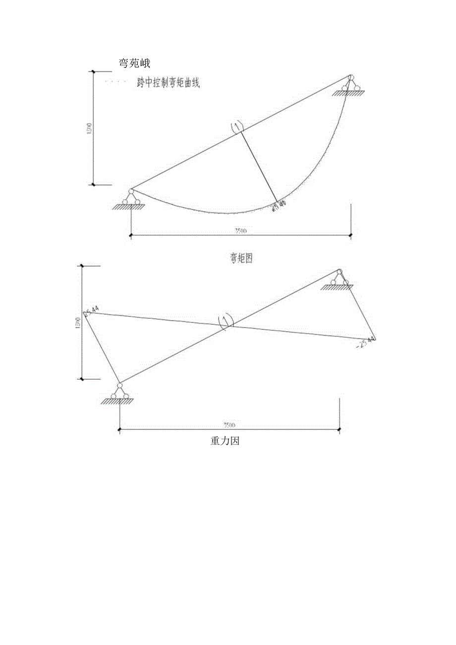 现浇板式普通楼梯设计(BLT-2).docx_第3页