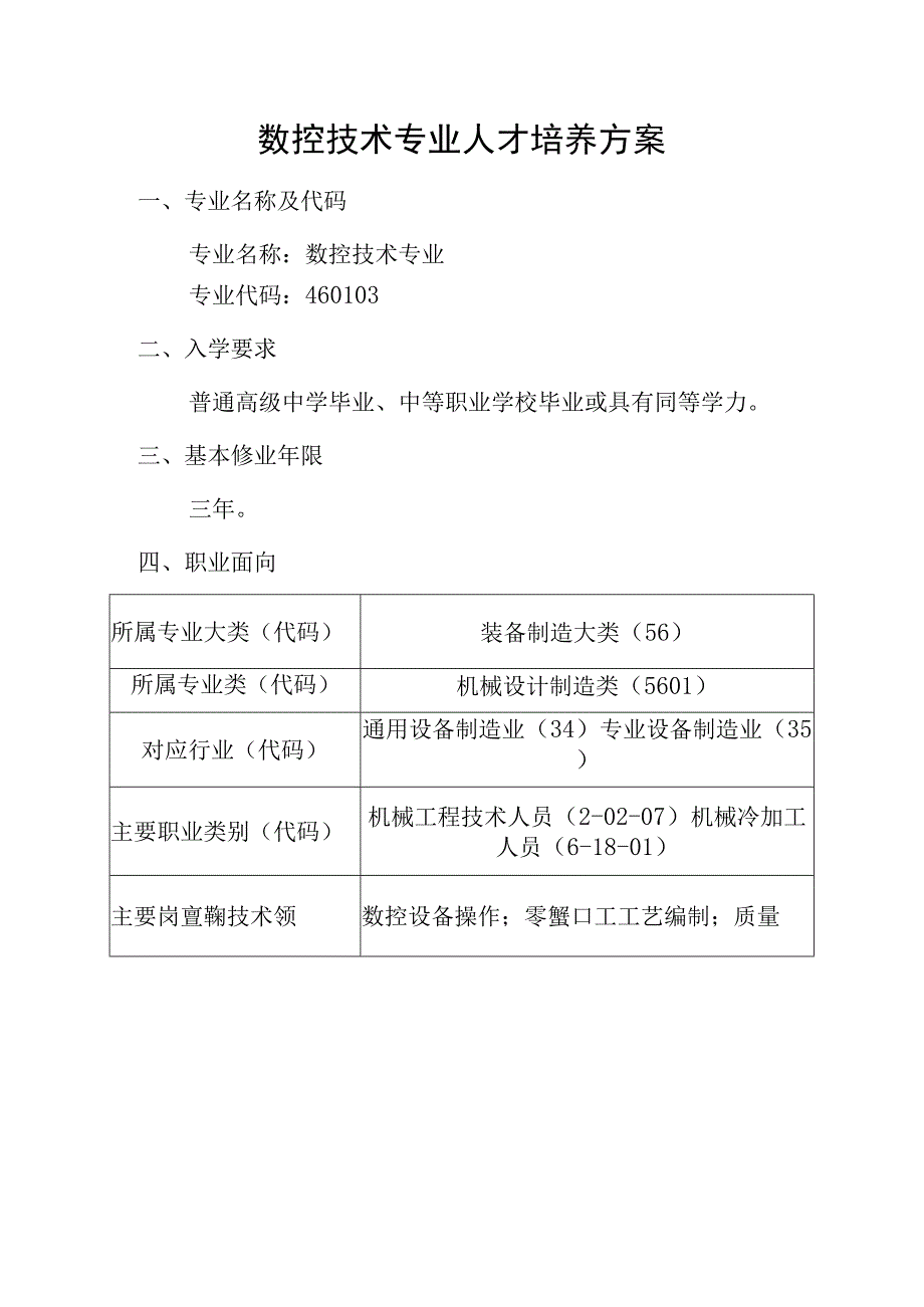 数控技术专业人才培养方案.docx_第2页