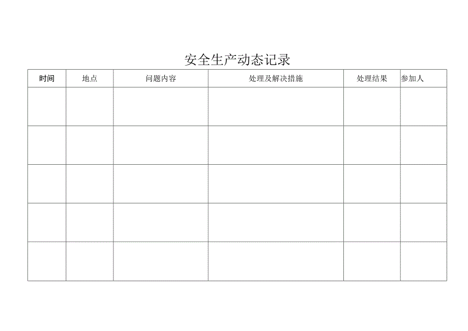 安全生产动态记录bzh.docx_第1页