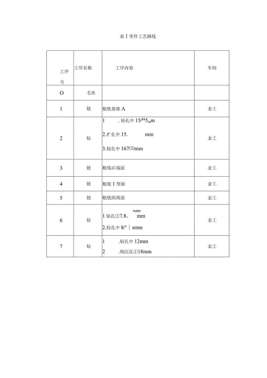 机械制造装备课程设计-垫块钻2-φ8孔夹具设计.docx_第3页