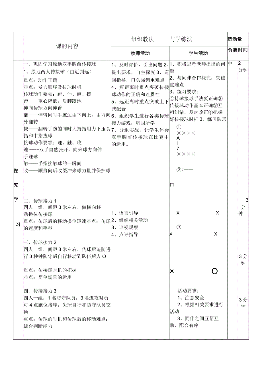 水平四（七年级）体育《篮球原地双手胸前传接球》公开课教案.docx_第2页