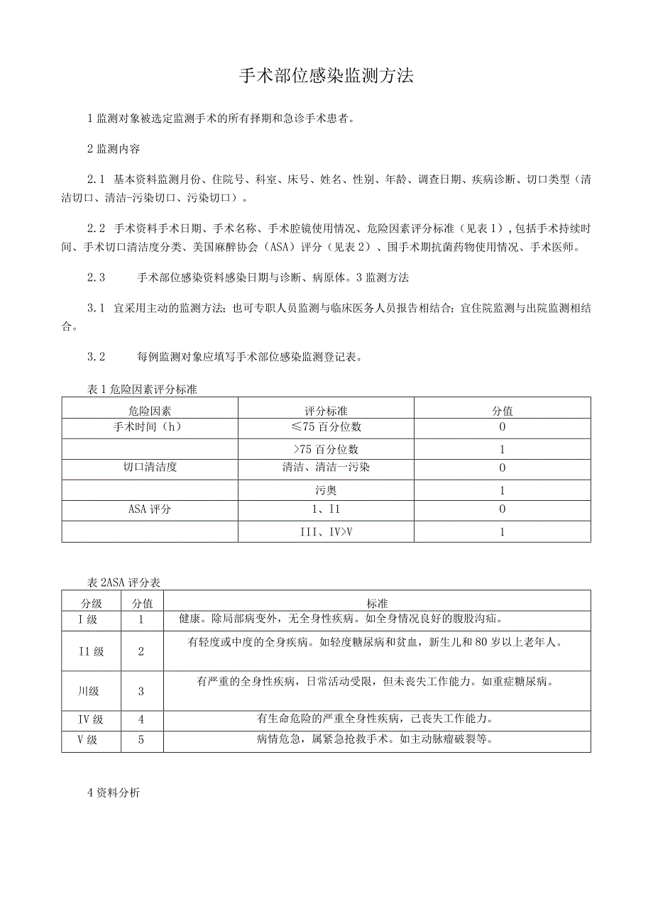 手术部位感染监测方法.docx_第1页