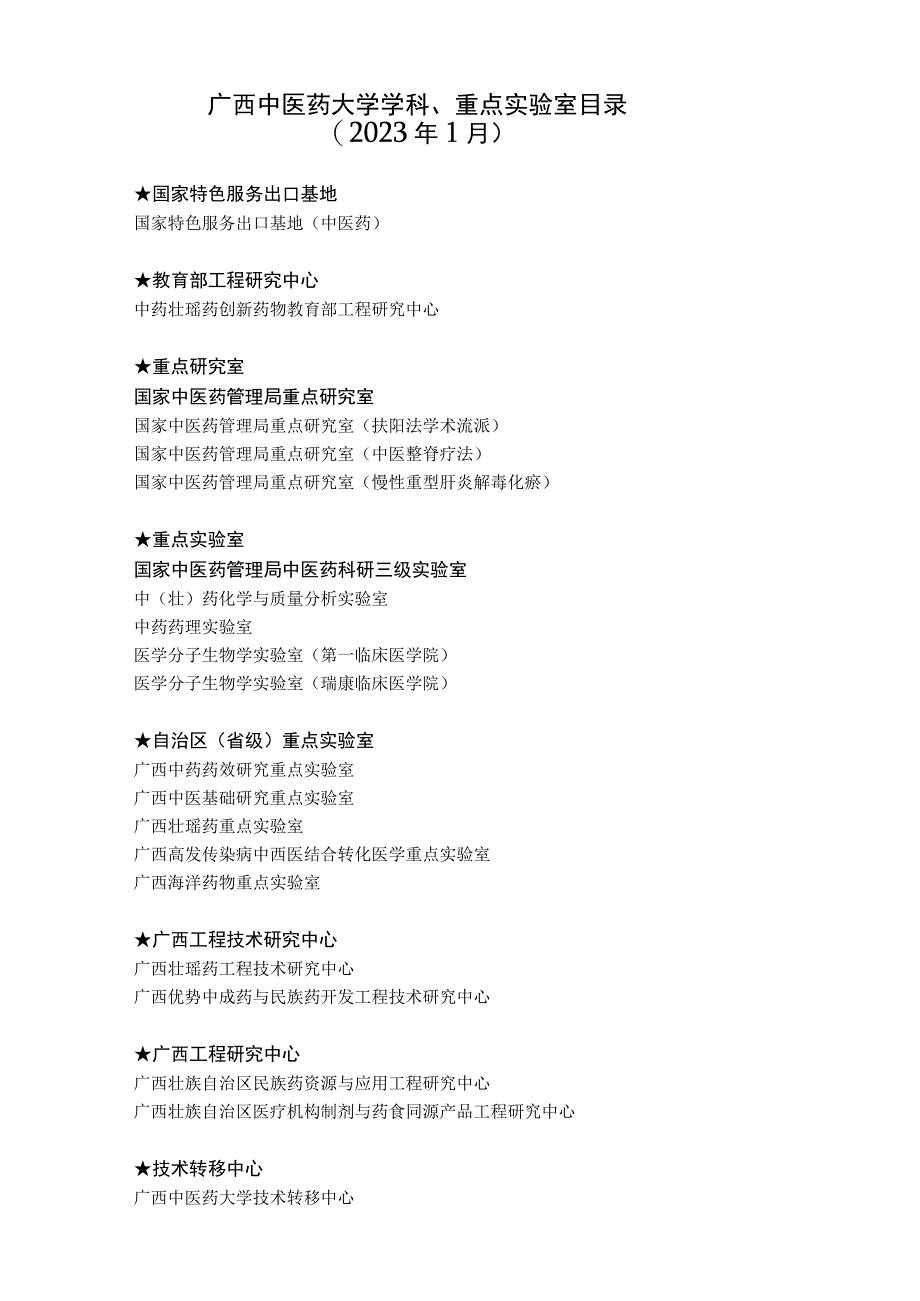 广西中医药大学学科、重点实验室目录2023年1月.docx_第1页