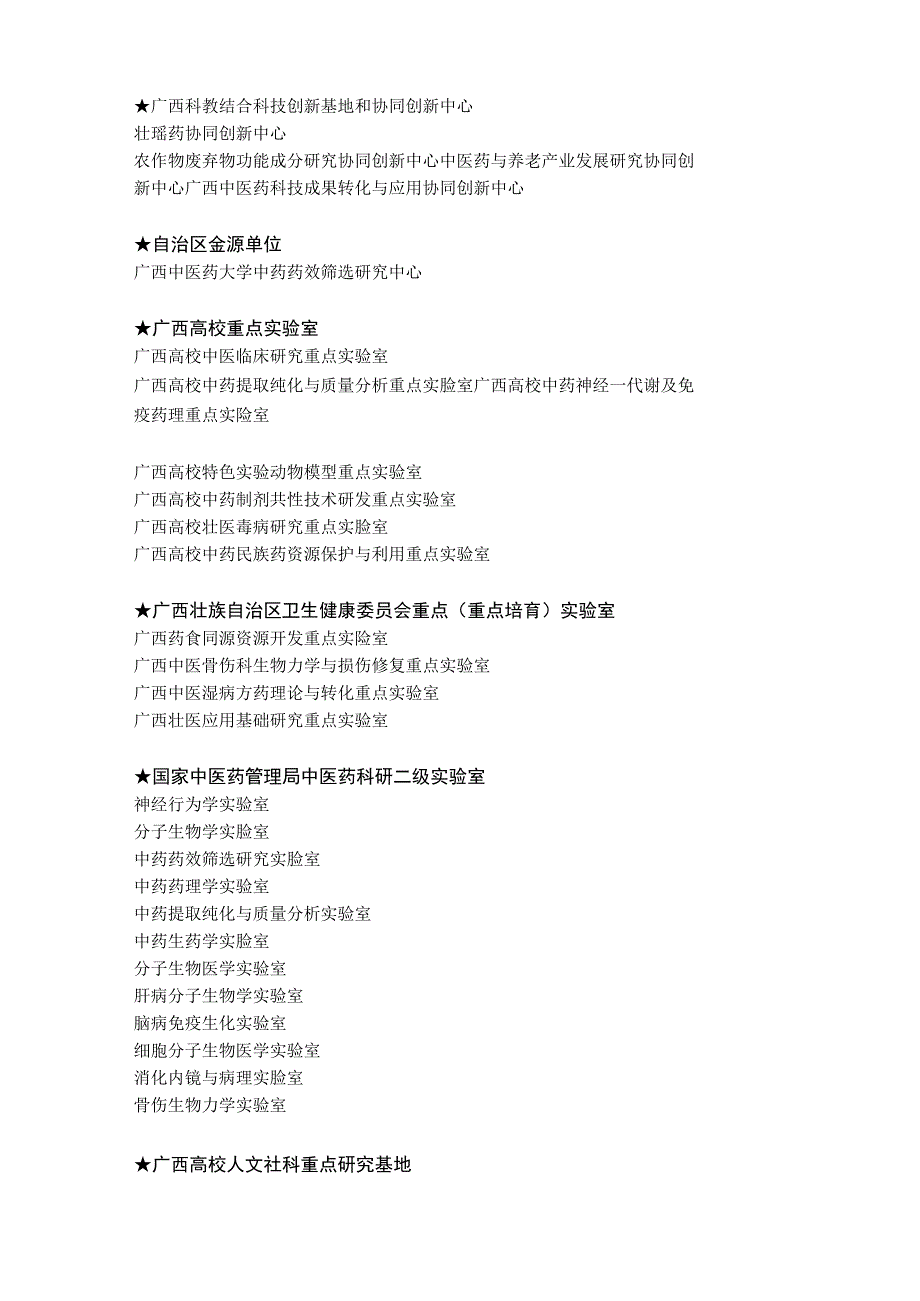 广西中医药大学学科、重点实验室目录2023年1月.docx_第2页