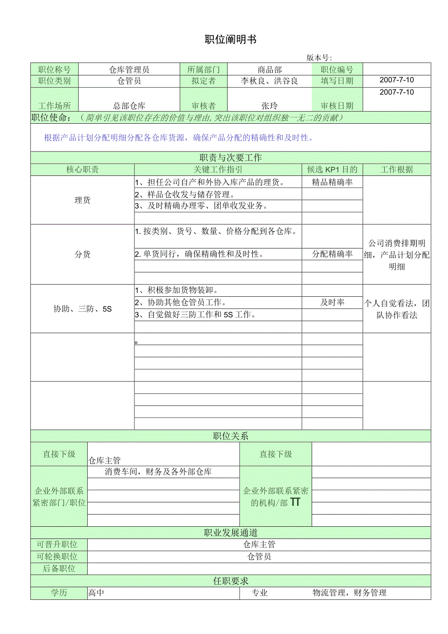 职位说明书_整理仓管员.docx_第1页