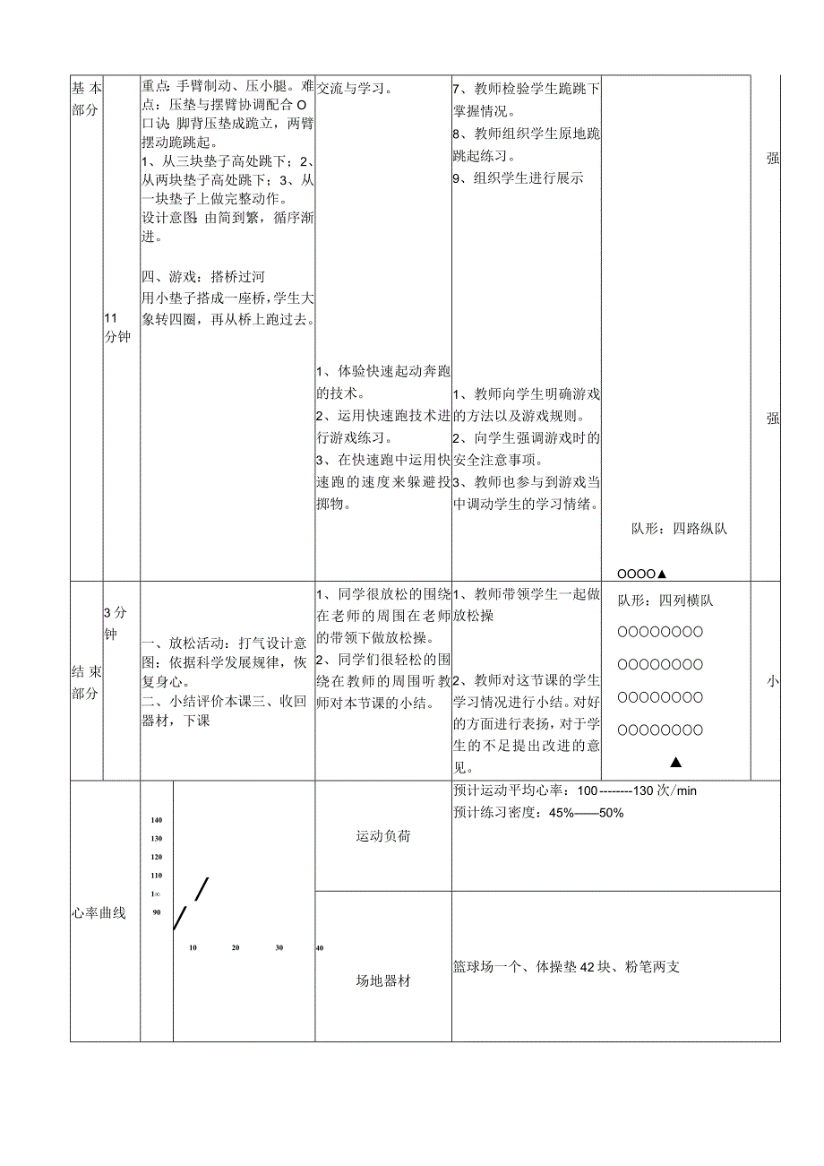 水平二（三年级）体育《跪跳起》教学设计及教案.docx_第3页