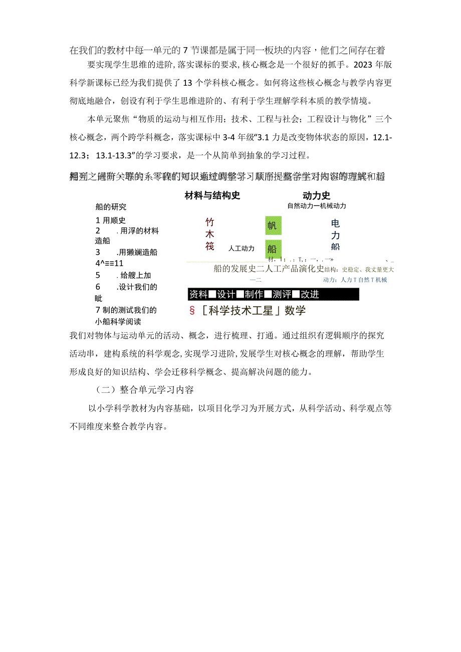 基于项目任务的单元整体教学（观点报告）公开课.docx_第2页