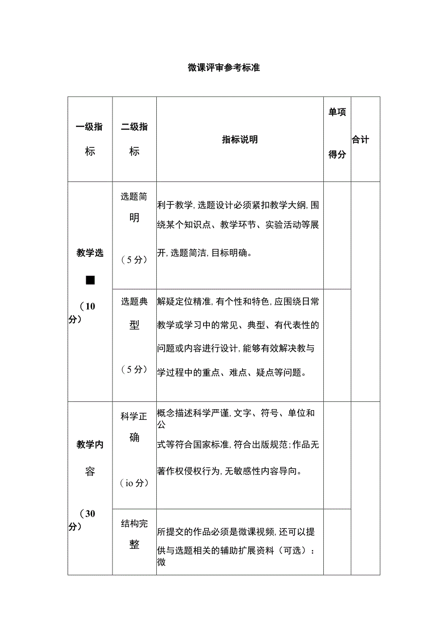 微课评审参考标准.docx_第1页