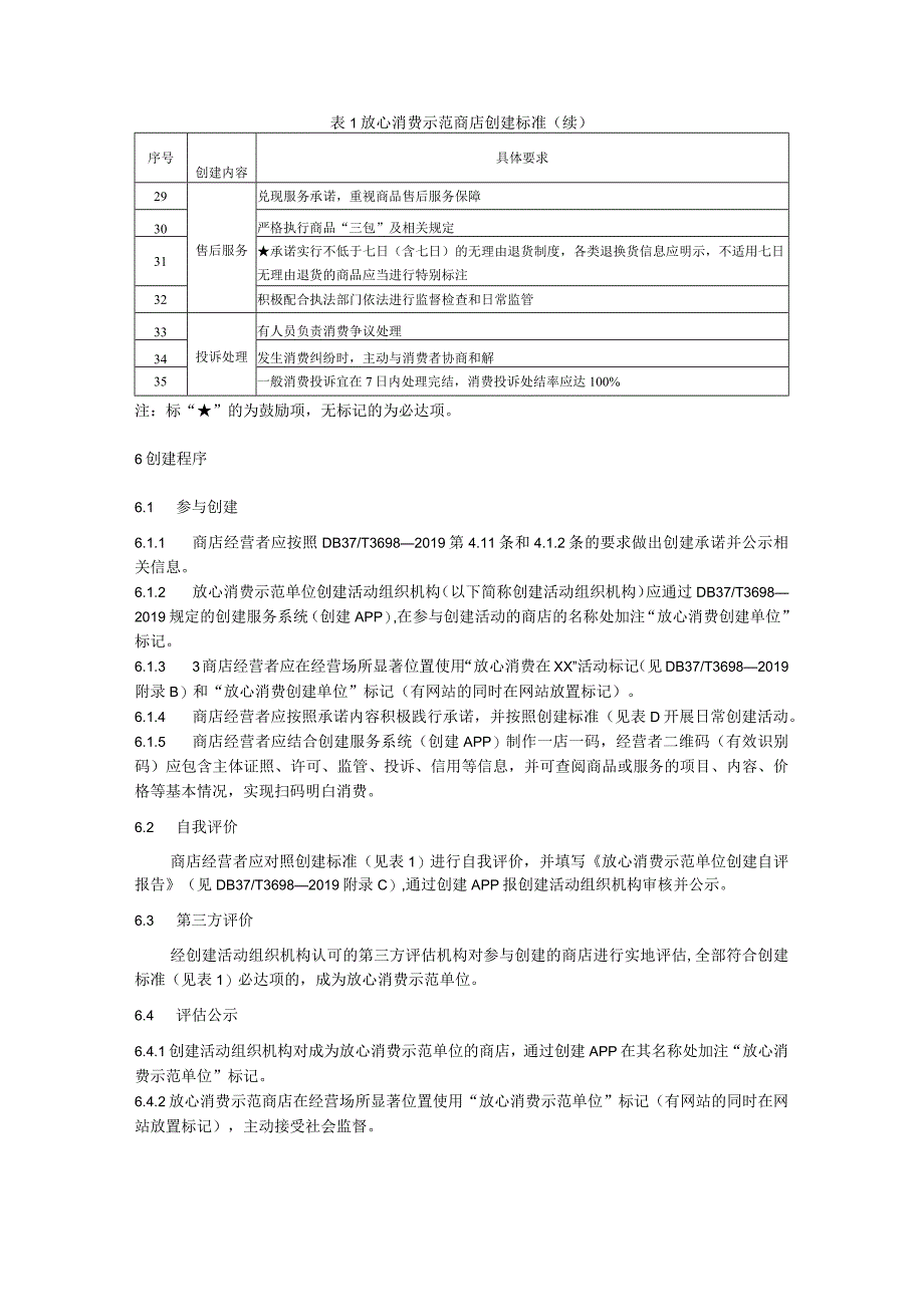 放心消费示范单位创建指南：商店.docx_第3页