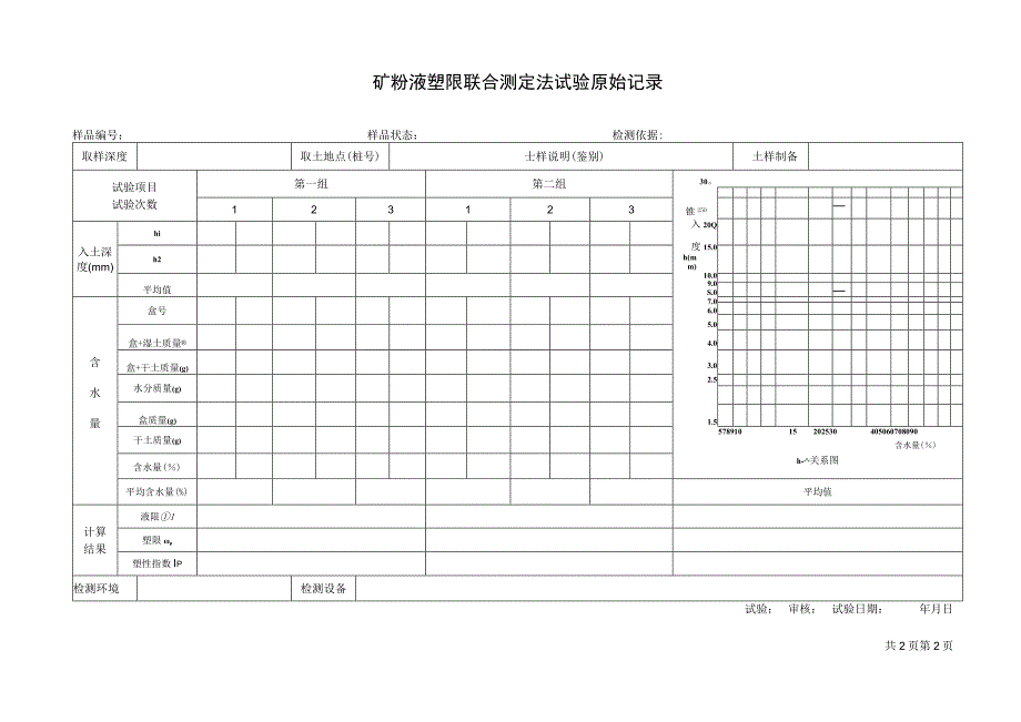 矿粉液塑限联合测定法试验原始记录.docx_第1页