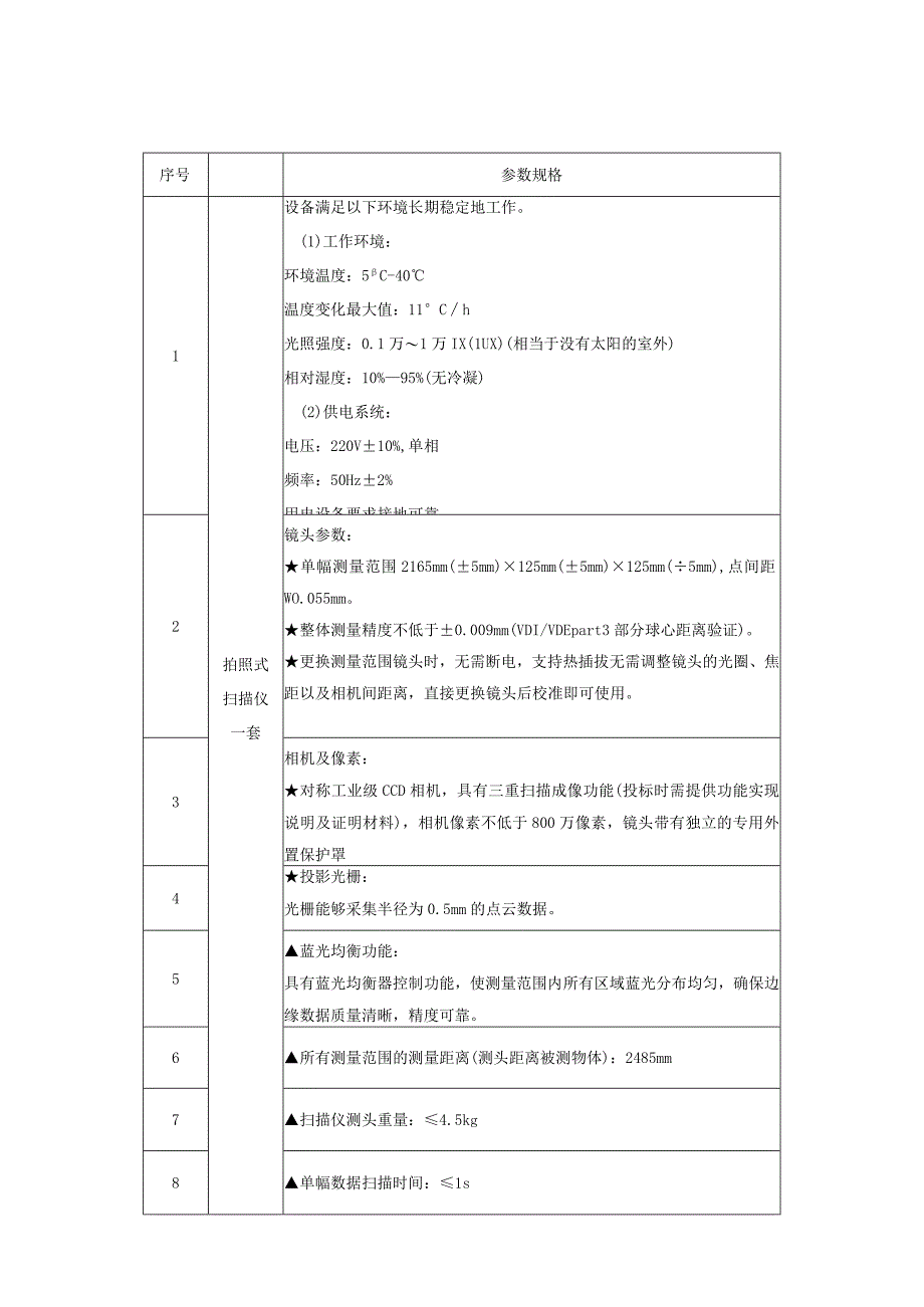 拍照式扫描仪产品技术参数.docx_第1页