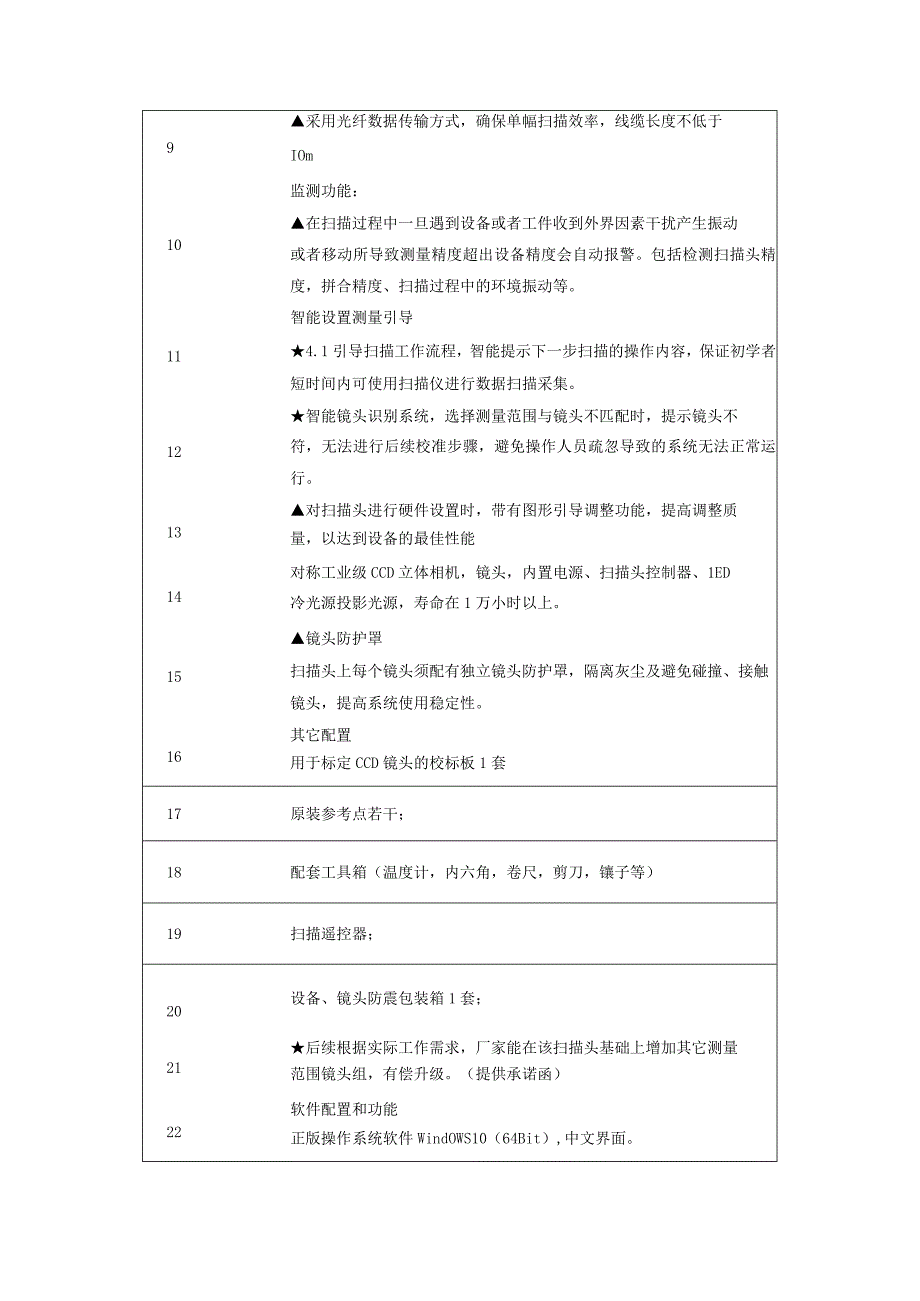 拍照式扫描仪产品技术参数.docx_第2页