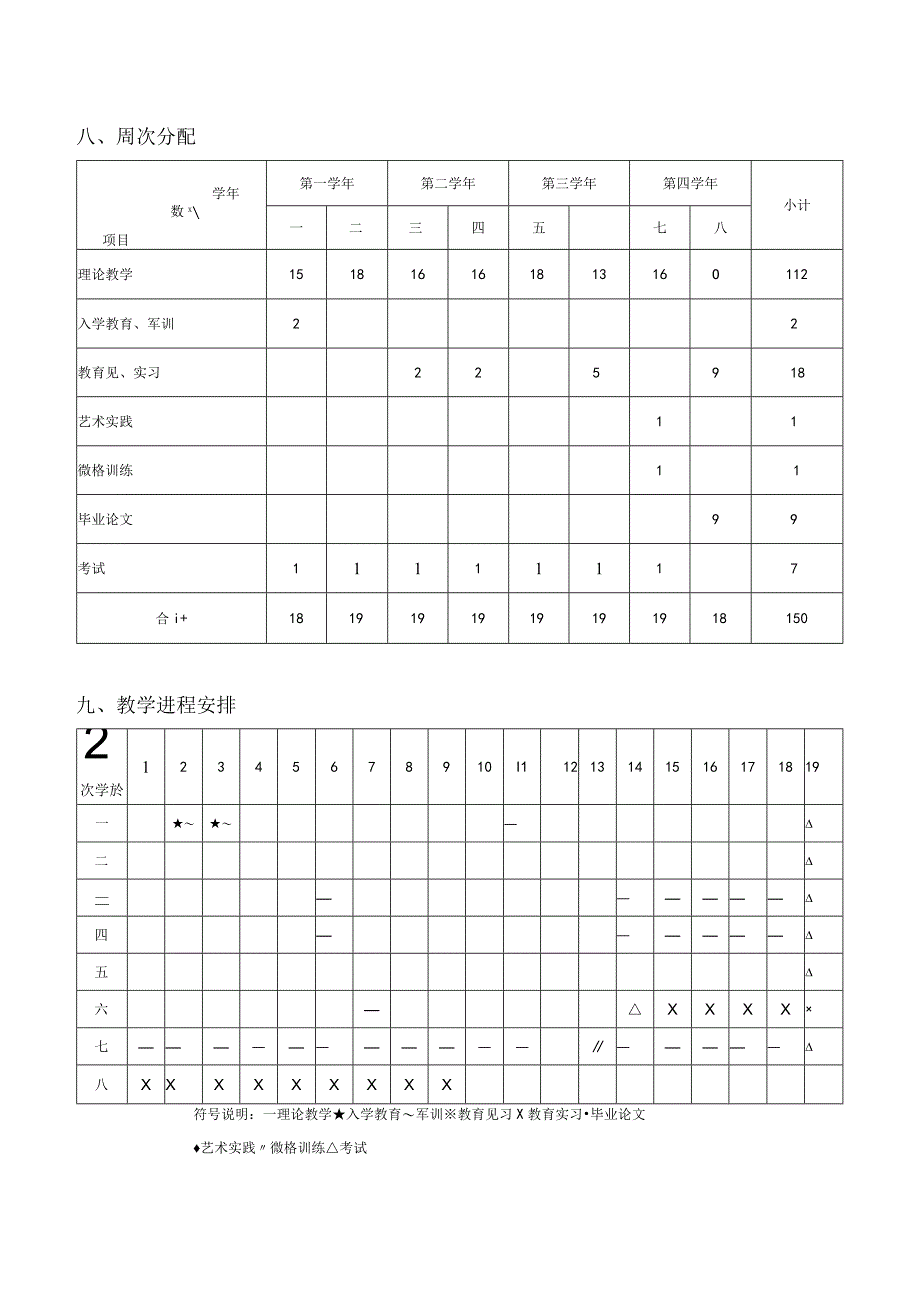 文学教育音乐学专业培养方案2017级培养目标.docx_第2页