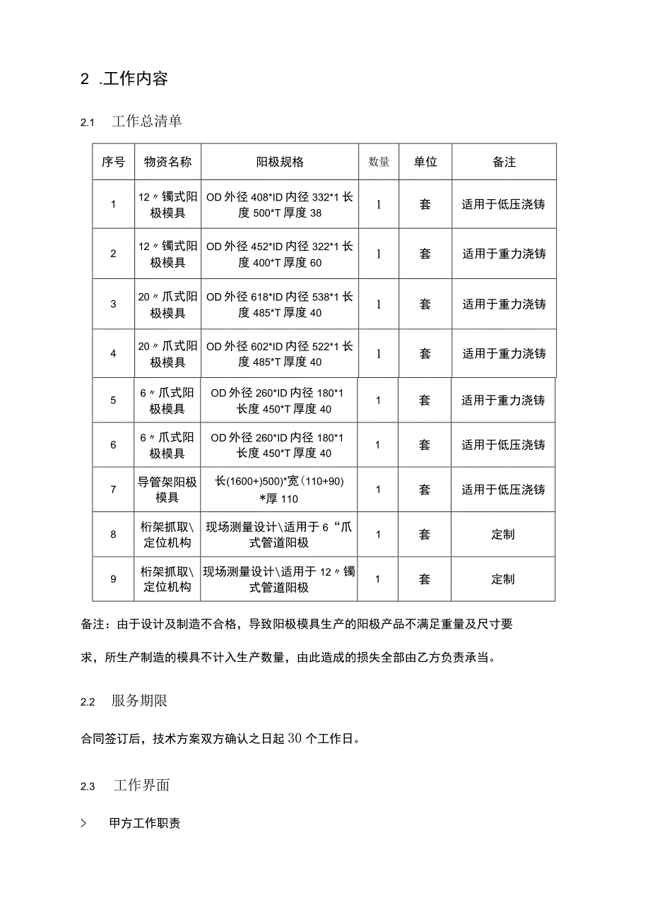 管道阳极模具设计及制造 采办技术要求书.docx_第3页