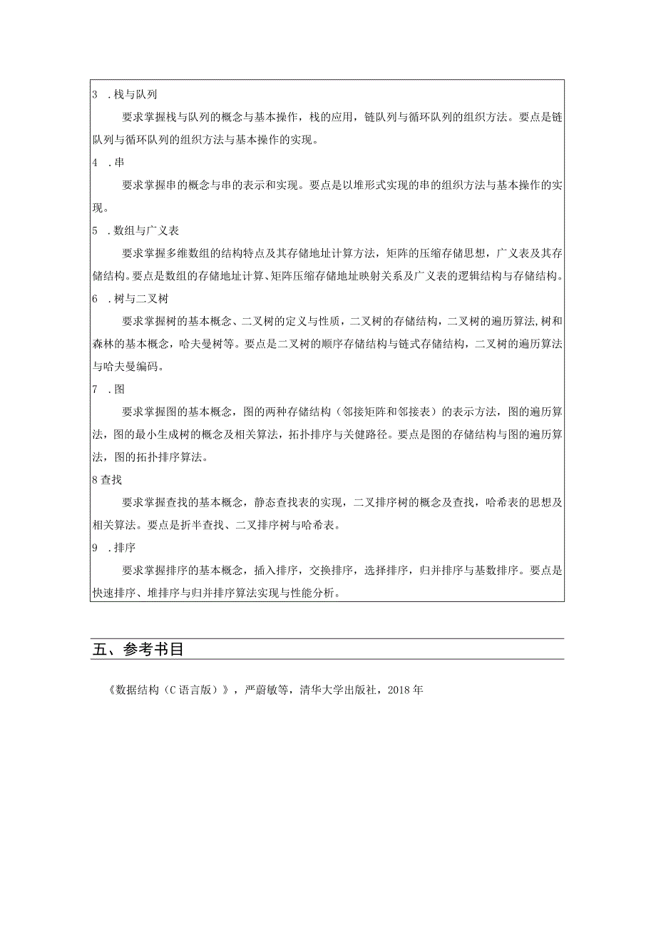 湖北民族大学2023年硕士研究生入学考试自命题科目考试大纲.docx_第2页