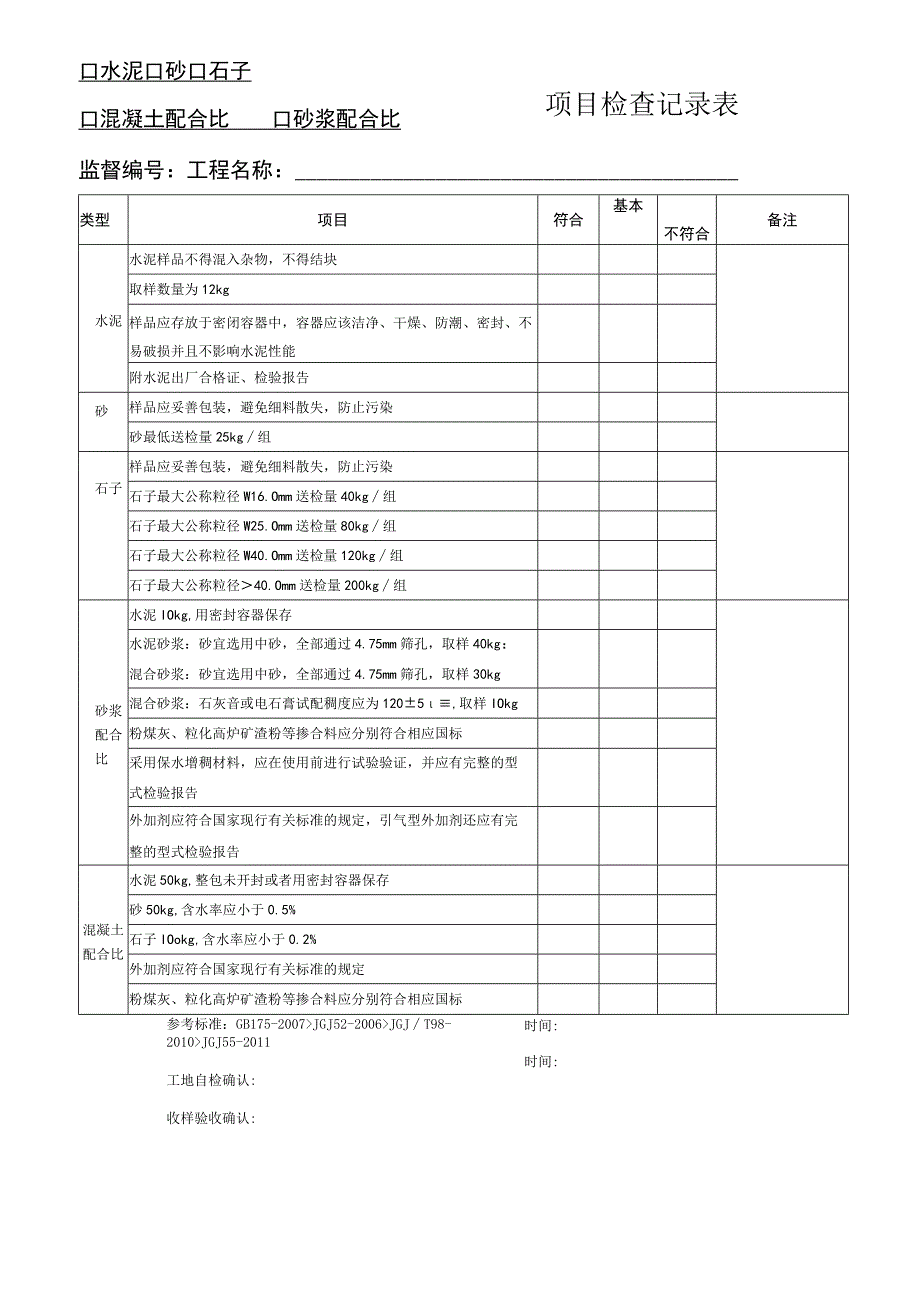 建设工程质量检测中心各项目检查记录表.docx_第2页