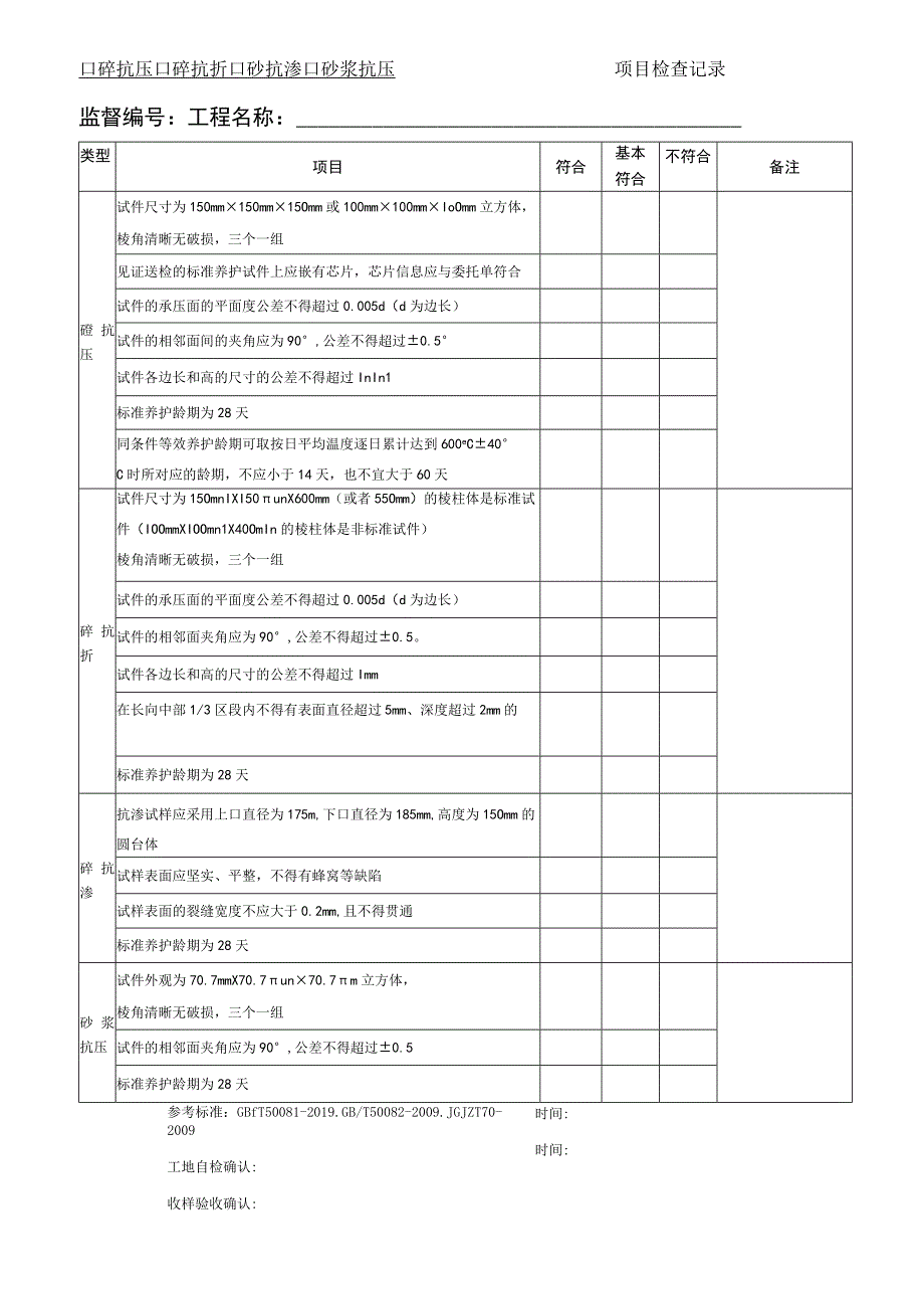 建设工程质量检测中心各项目检查记录表.docx_第3页