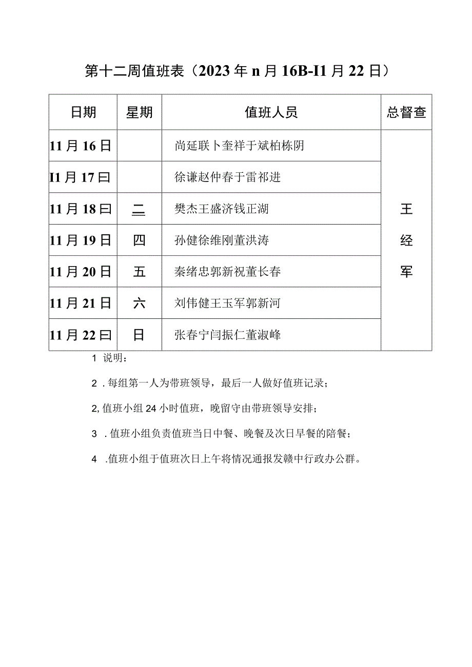 第十二周值班020年11月16日—11月22日.docx_第1页