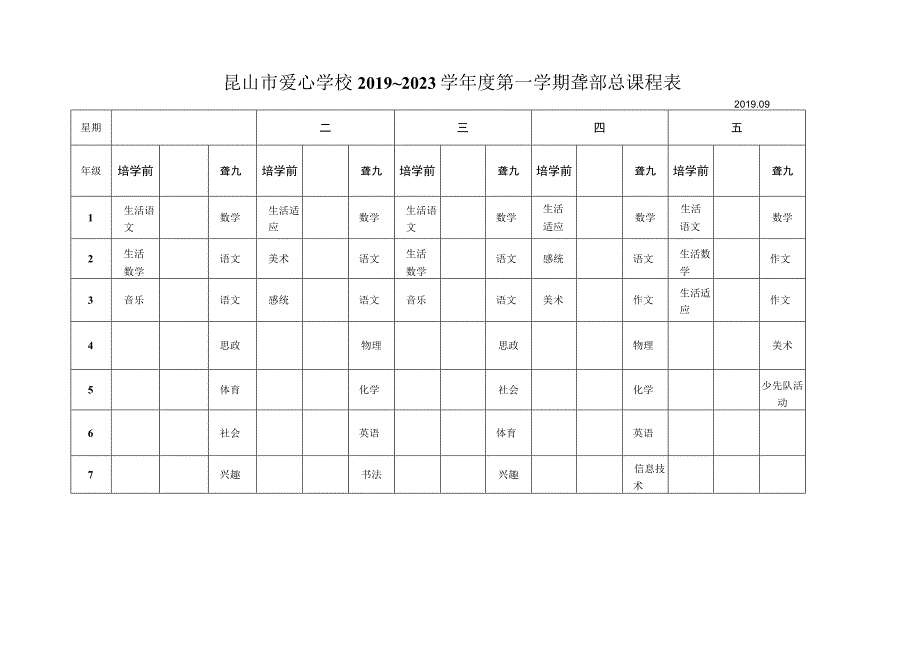 昆山市爱心学校2019～2020学年度第一学期聋部总课程表.docx_第1页