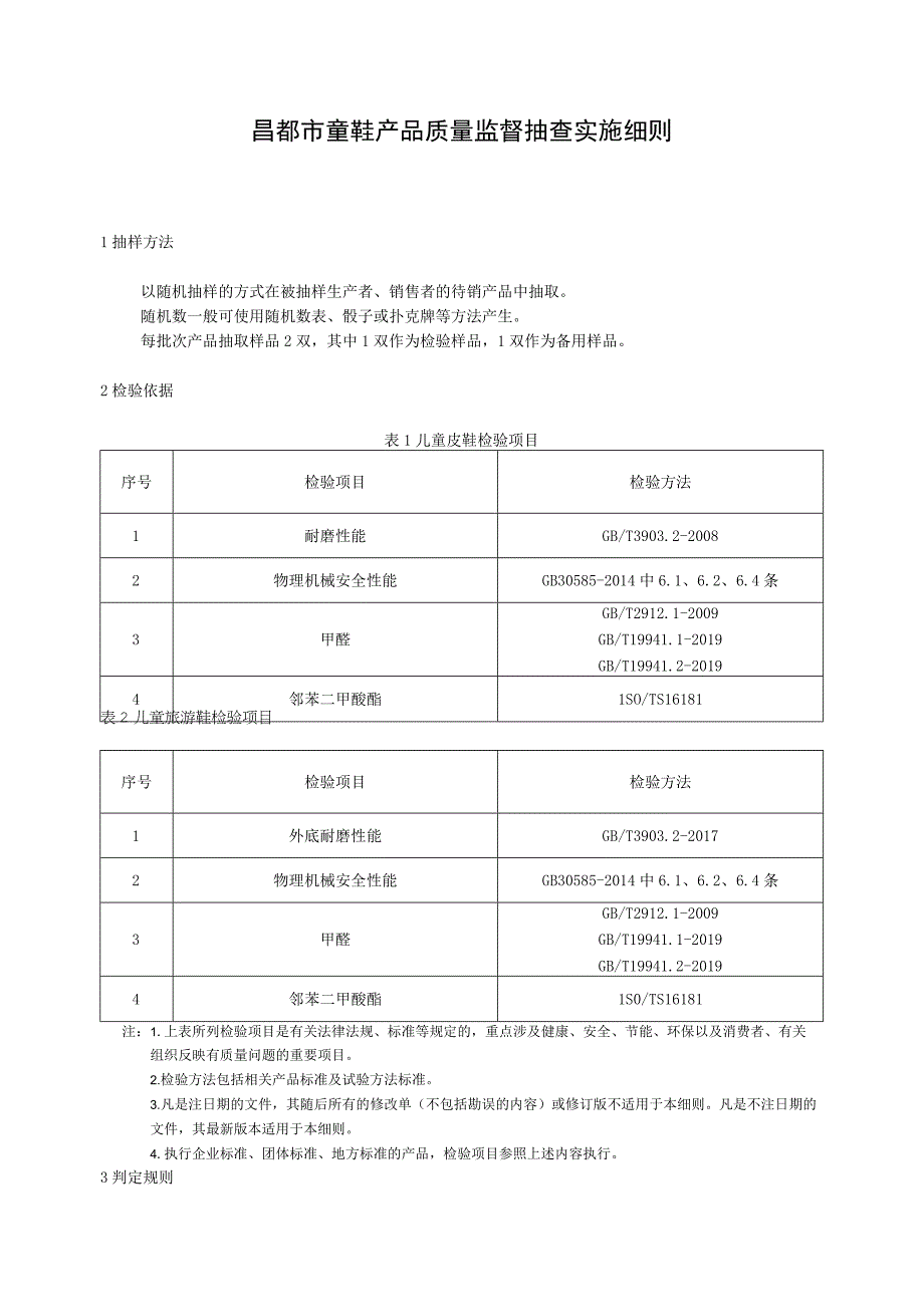 昌都市童鞋产品质量监督抽查实施细则.docx_第1页