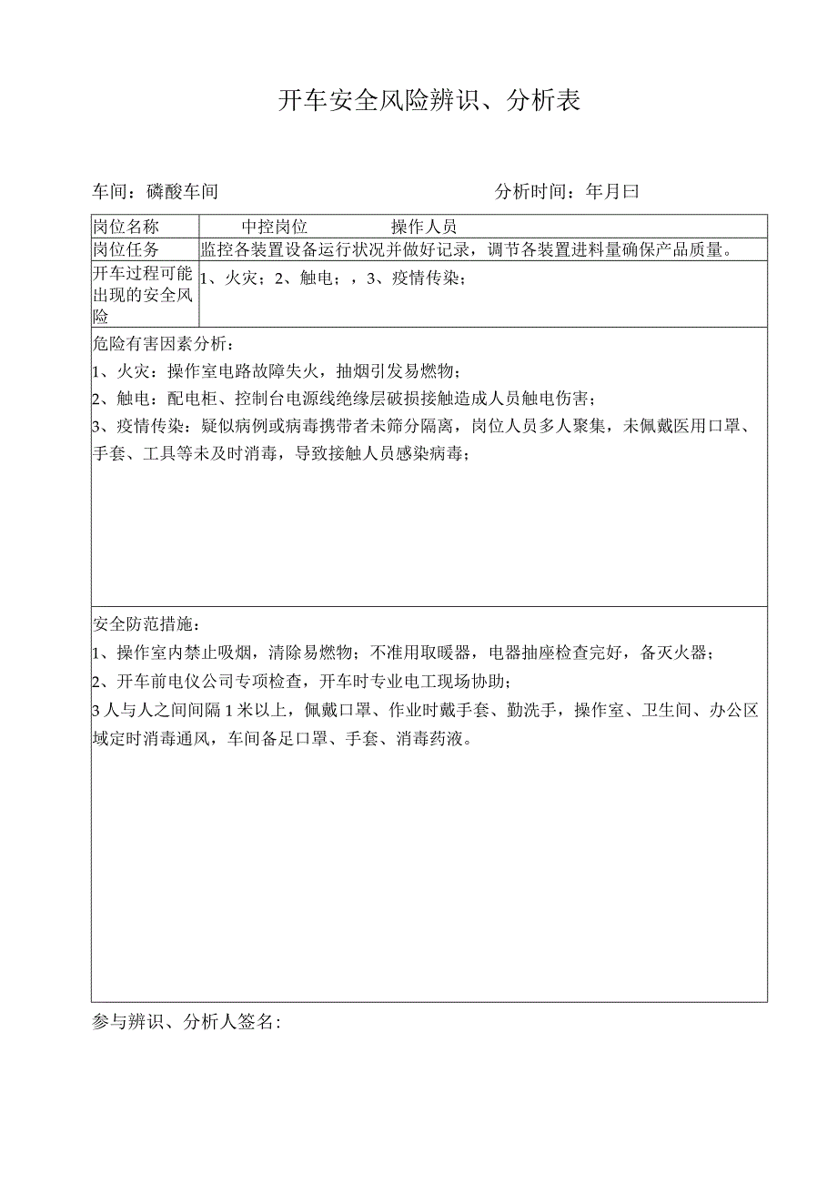 复开车安全风险辨识表（中控）.docx_第1页