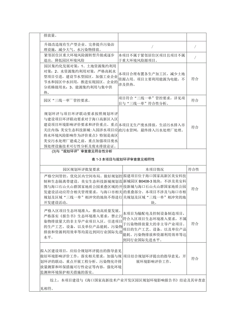 海南美亚电能有限公司电箱柜生产线项目环评报告表.docx_第3页