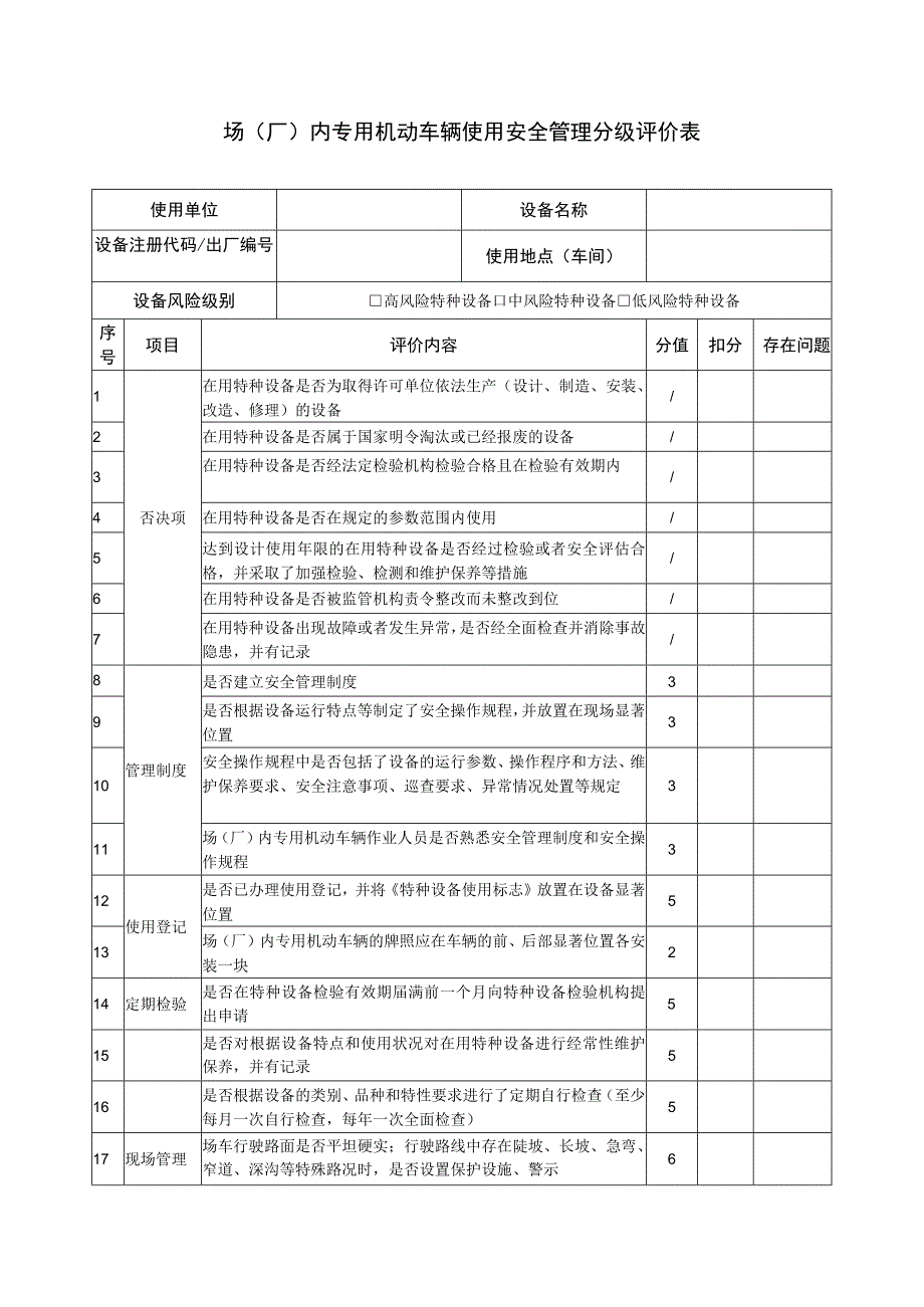 场（厂）内专用机动车辆使用安全管理分级评价表.docx_第1页