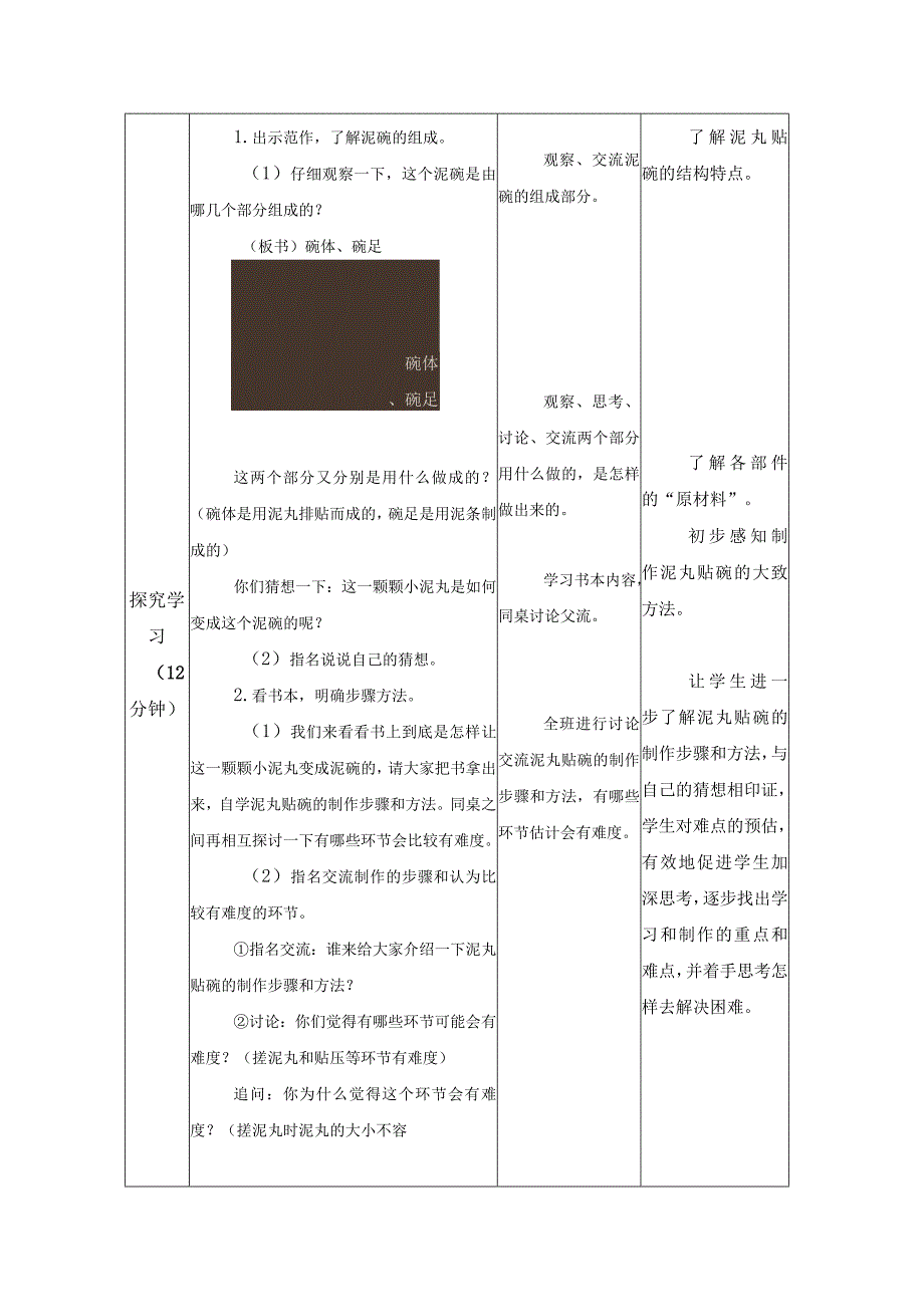 第三单元 传统工艺制作 07 泥丸贴碗 教学设计四年级上册小学劳动苏科版.docx_第2页