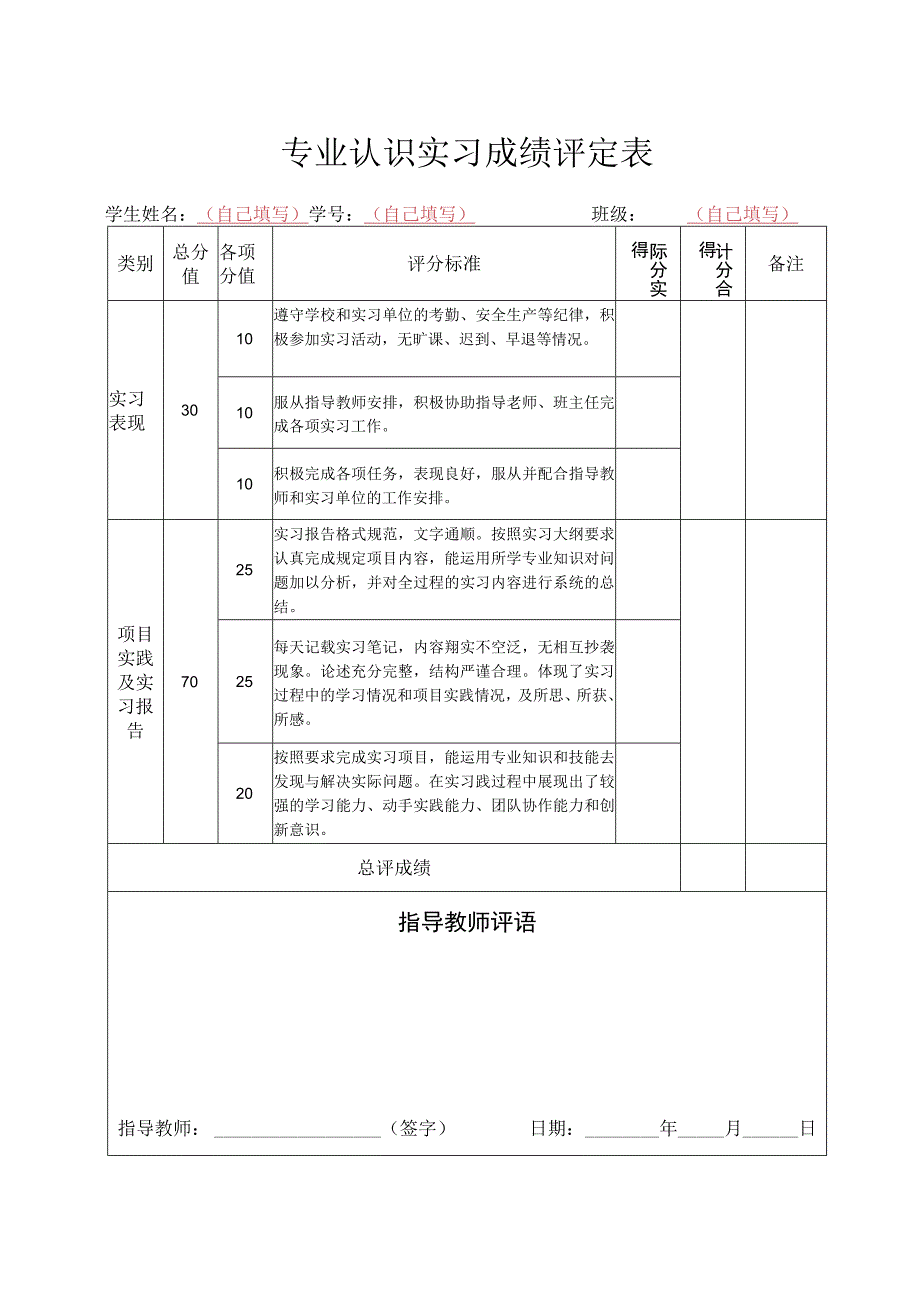 河北水利电力学院计算机科学与信息工程学院专业认识实习报告.docx_第3页