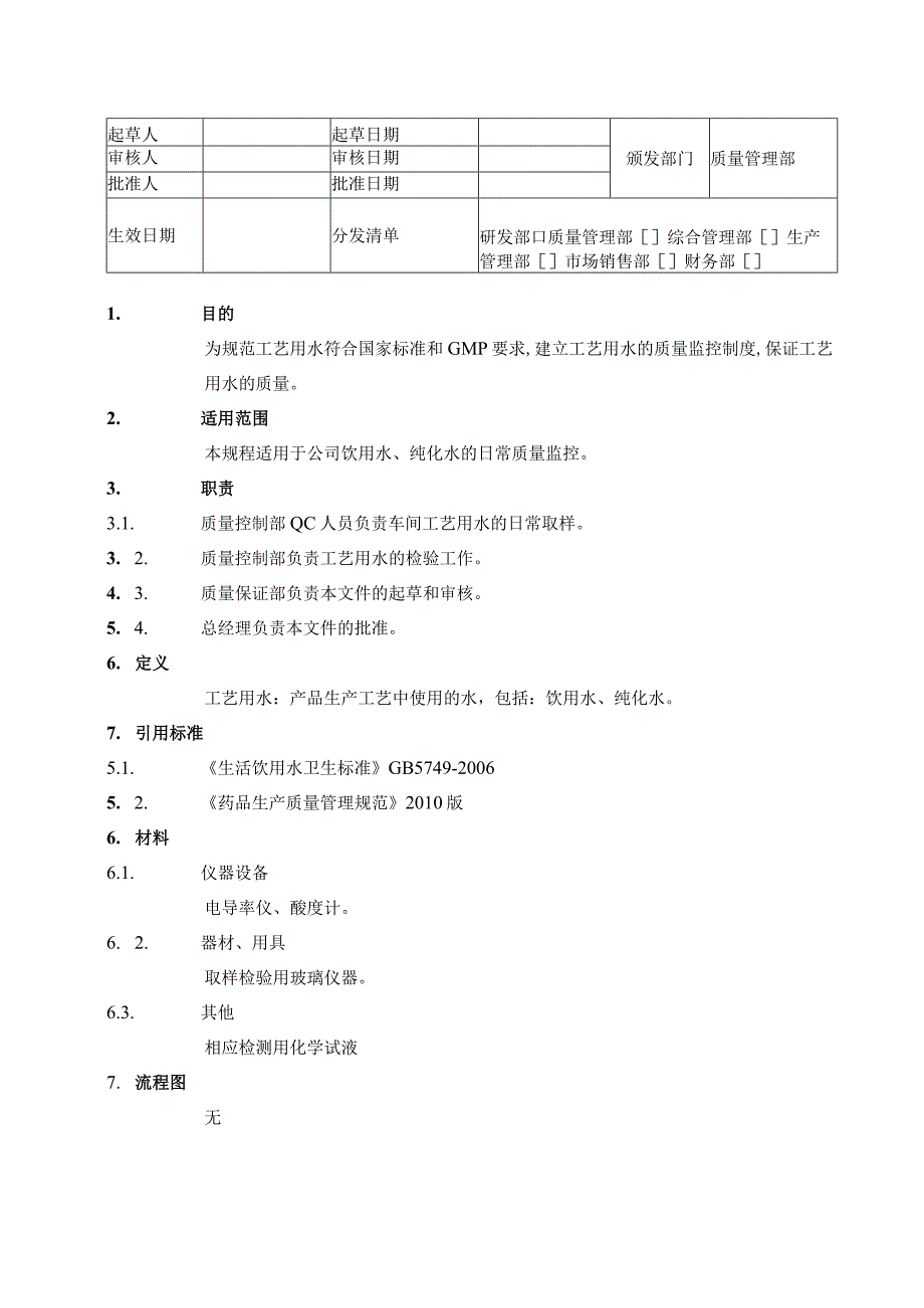 工艺用水监测管理.docx_第1页