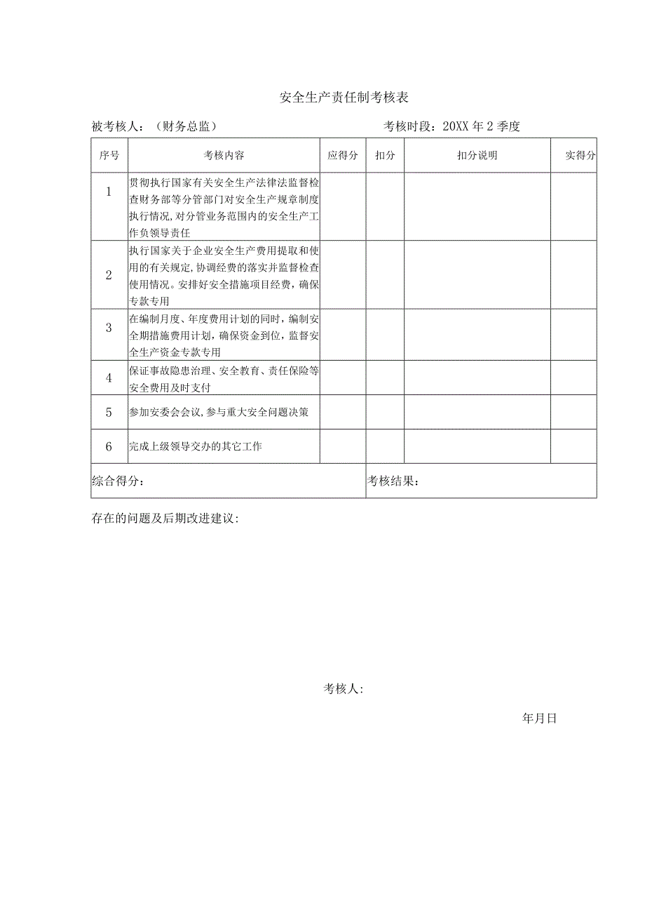 安全生产责任制考核表（财务总监）.docx_第1页