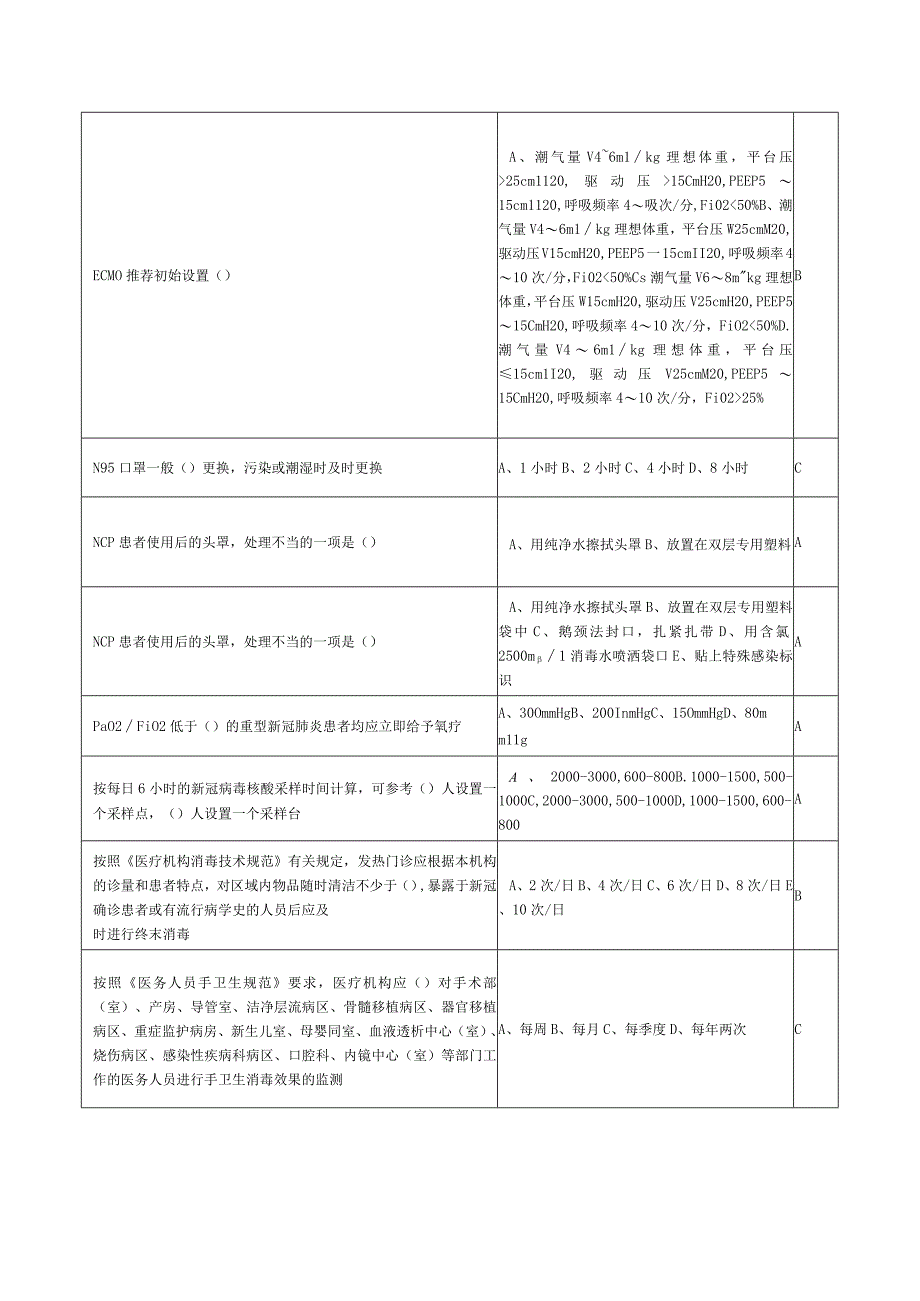 新冠病毒感染肺炎诊疗与防控知识题库及答案.docx_第3页