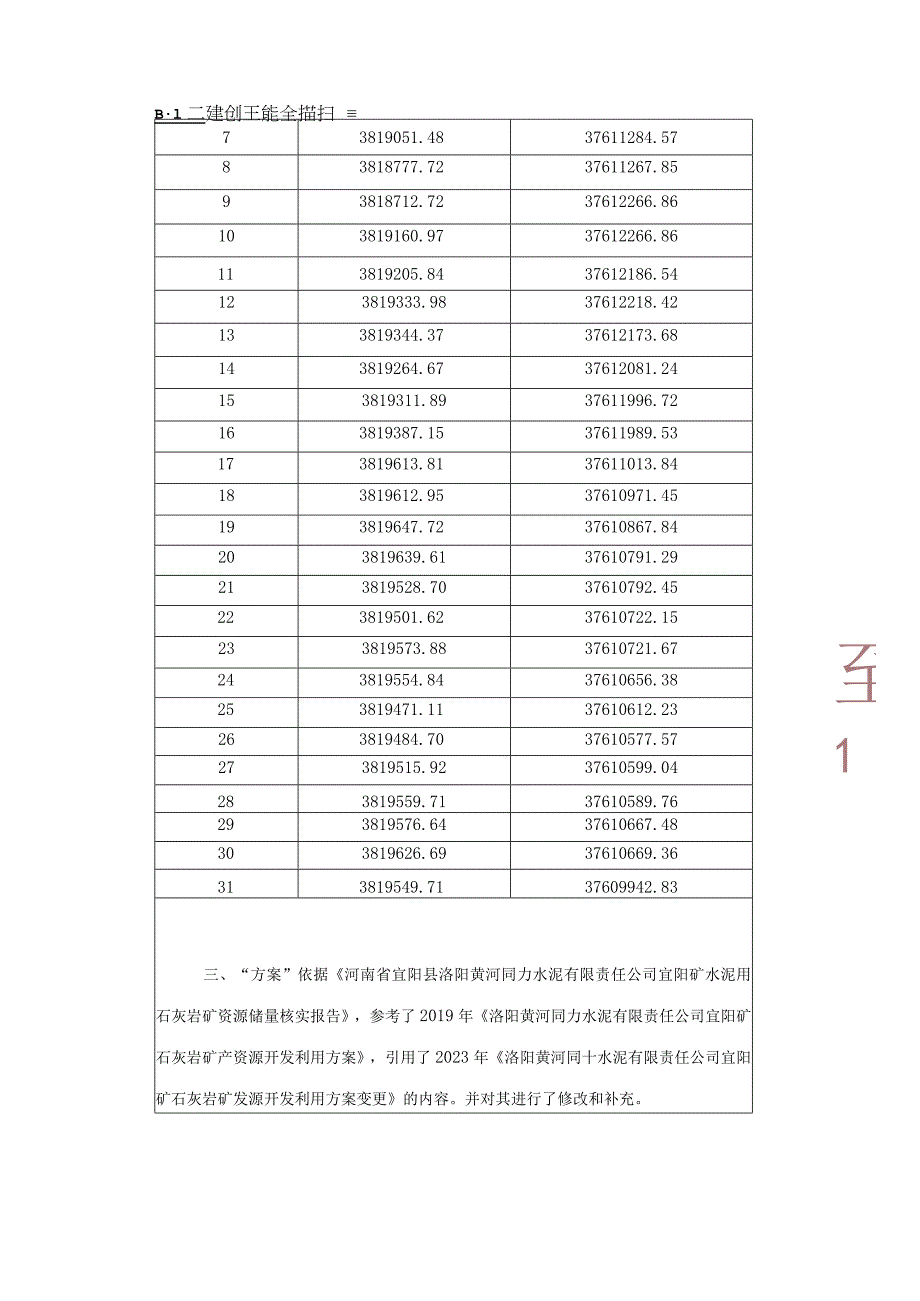 洛阳黄河同力水泥有限责任公司宜阳矿矿产资源开采与生态修复方案.docx_第2页