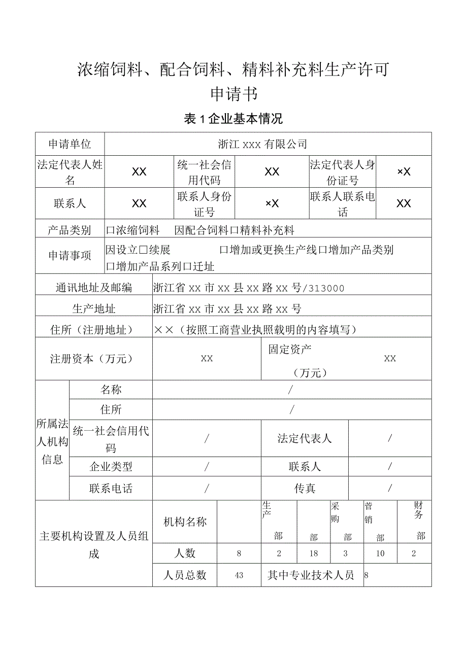 浓缩饲料、配合饲料、精料补充料生产许可申请书.docx_第1页