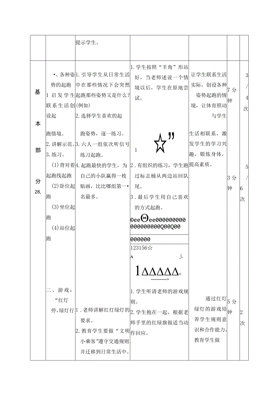 水平一（一年级）体育《各种姿势的起跑》教学设计及教案.docx_第3页