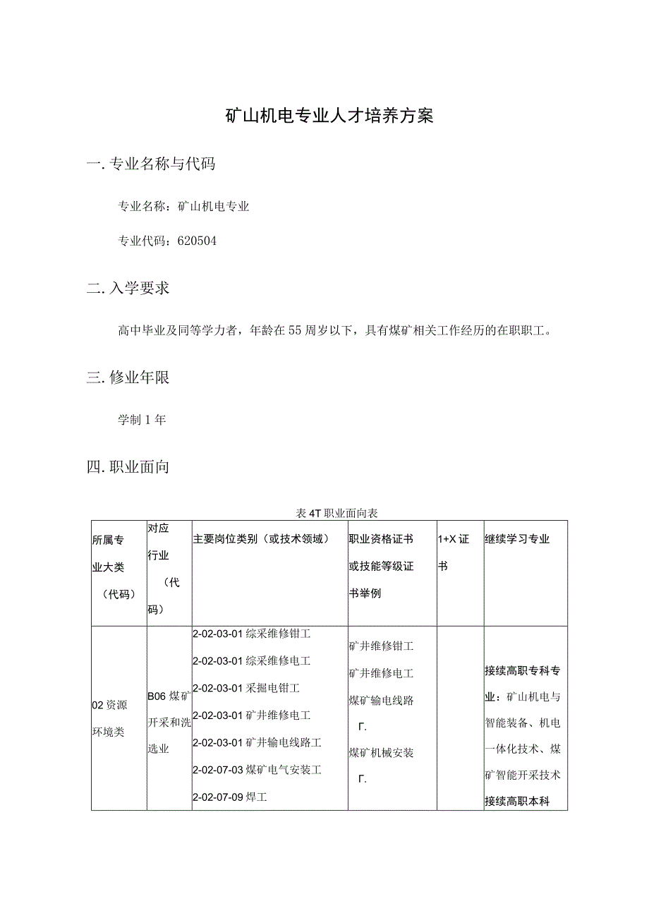 矿山机电专业人才培养方案一年制.docx_第3页