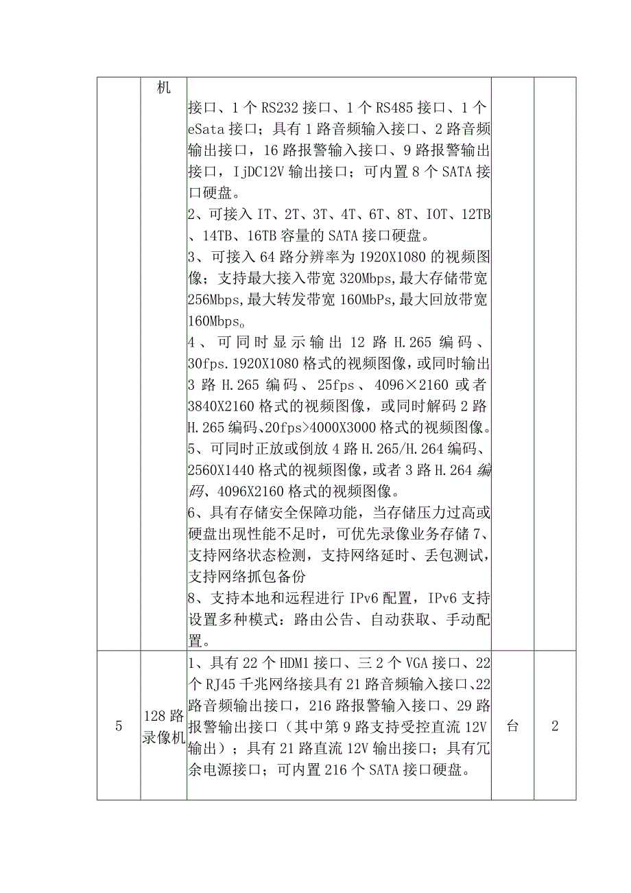 第三章磋商内容及采购要求1—7号学生公寓安防设施参数要求.docx_第2页