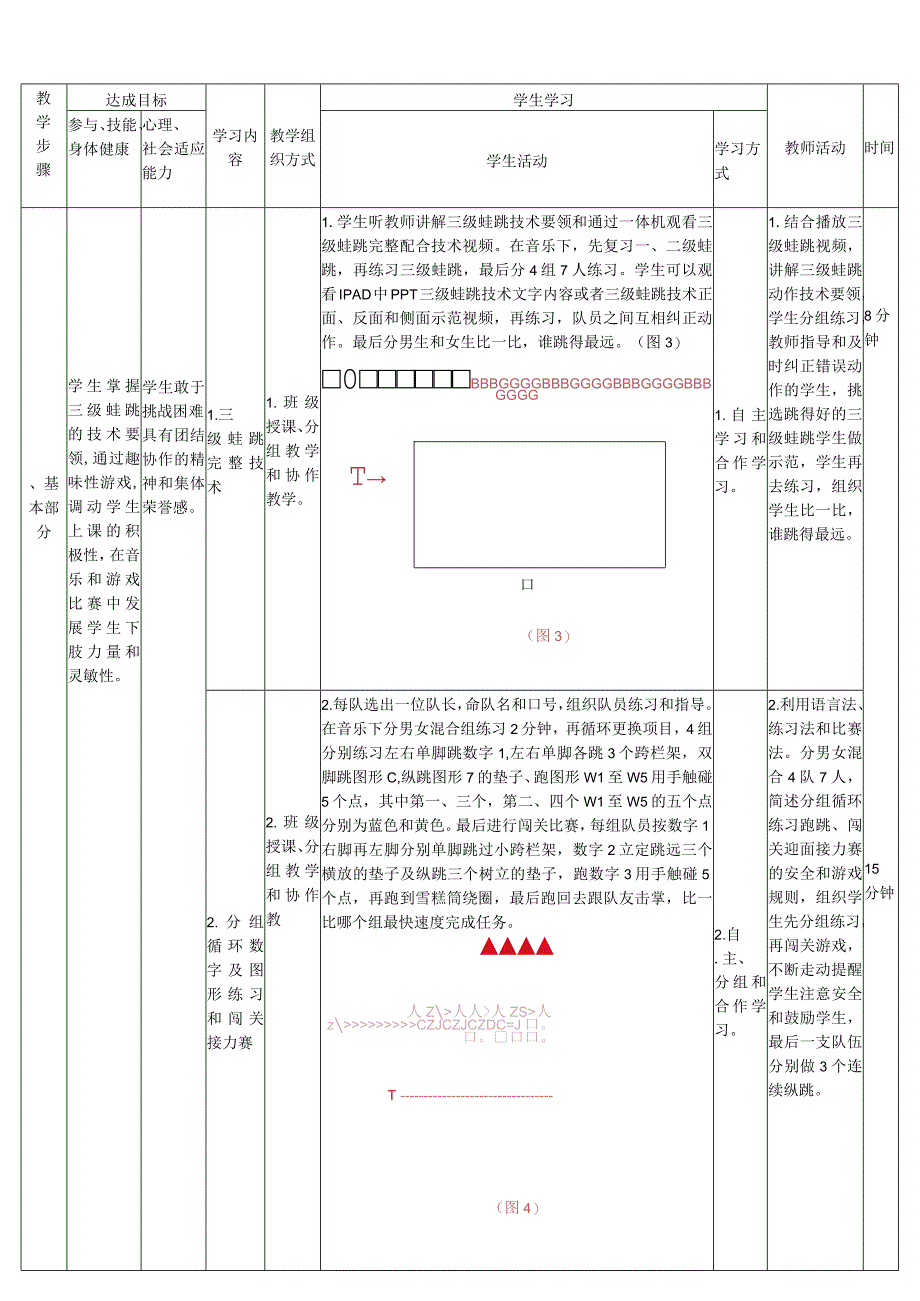 水平四（七年级）体育《学习三级蛙跳技术要领发展下肢力量和灵敏性组合》公开课教案.docx_第2页