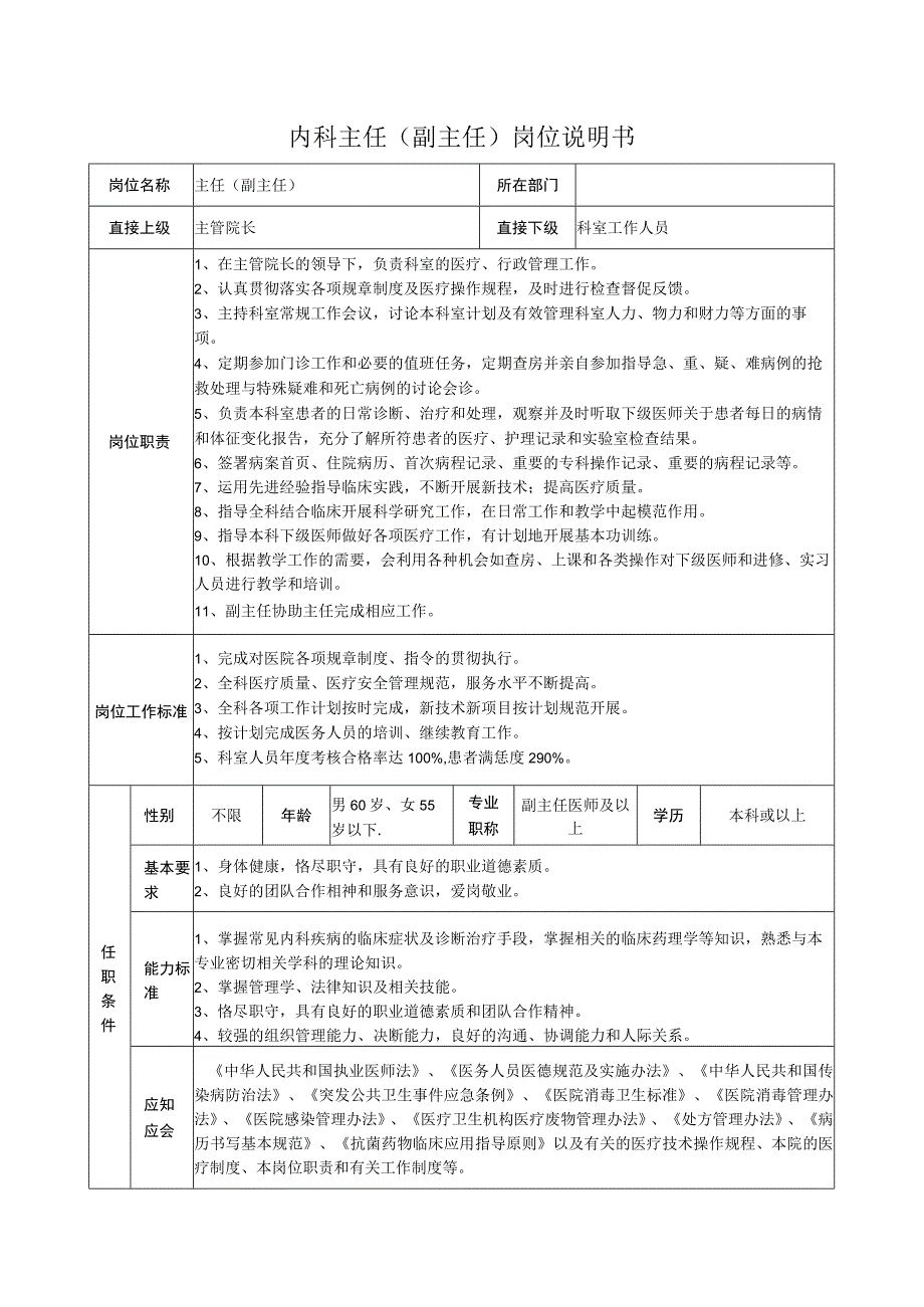 内科主任（副主任）岗位说明书.docx_第1页