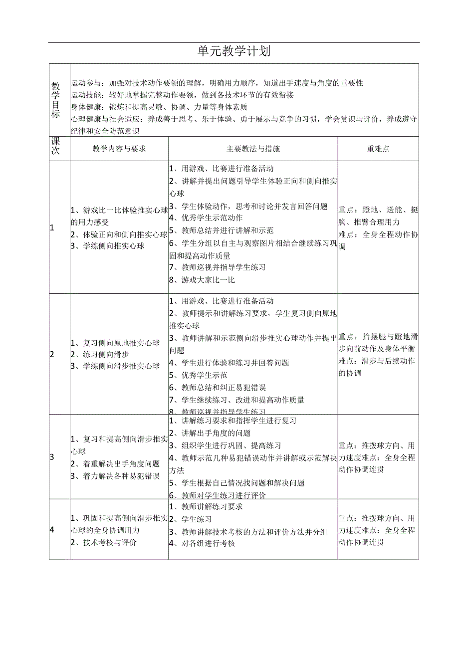 水平四（八年级）体育《侧向滑步推实心球》教学设计及教案（附单元教学计划）.docx_第2页