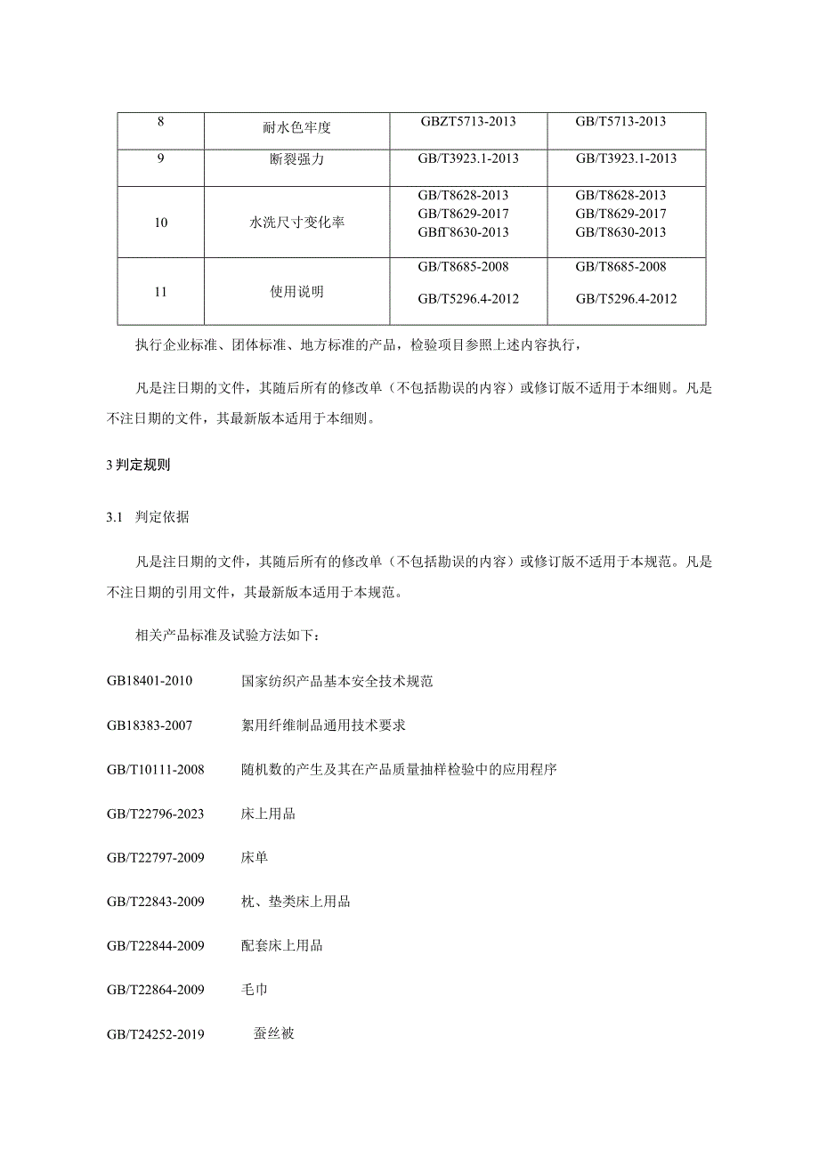 床上用品产品质量省级监督抽查实施细则(年版）.docx_第2页