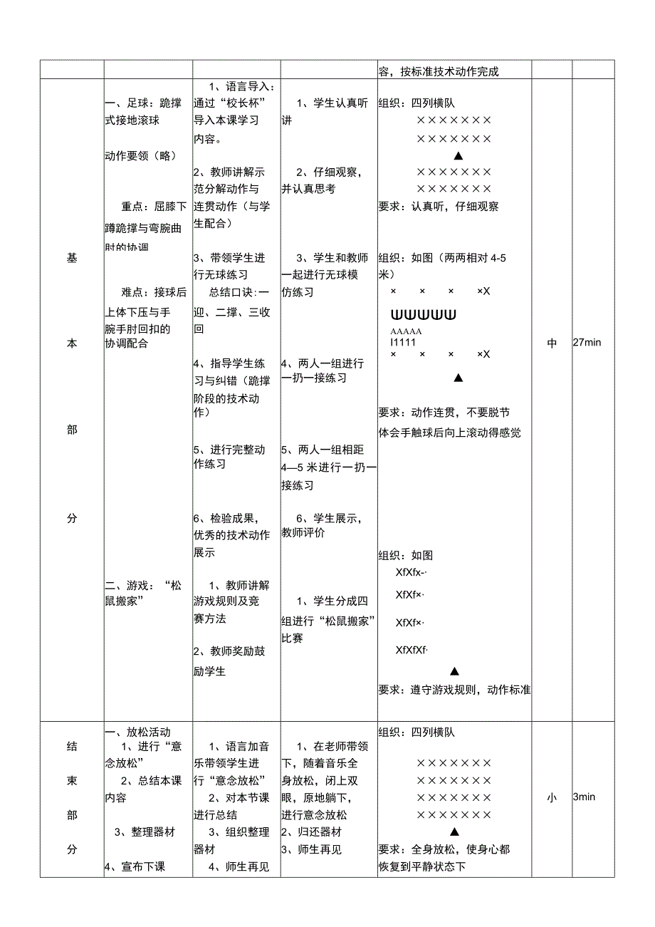 水平二（四年级）体育《足球-守门员技术跪撑式接地滚球》公开课教案.docx_第2页