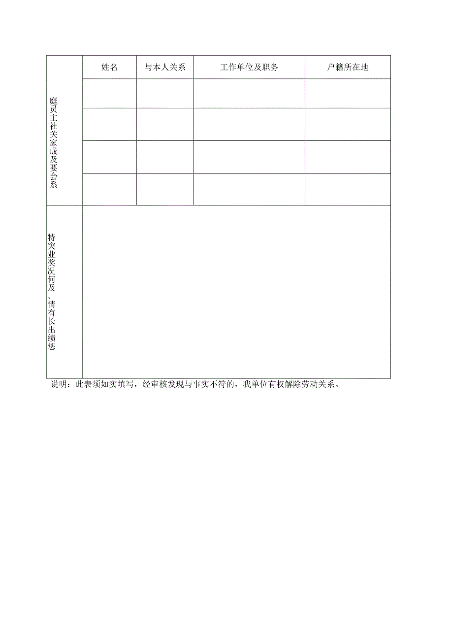 广东省事业单位公开招聘人员报名表(1).docx_第2页