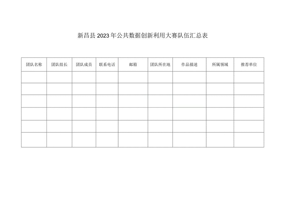 新昌县2023年公共数据创新利用大赛队伍汇总表.docx_第1页