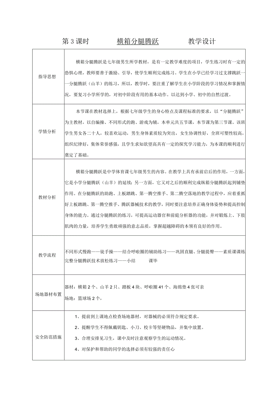 水平四（七年级）体育《橫箱分腿腾跃》教学设计及教案（附单元教学计划）.docx_第2页